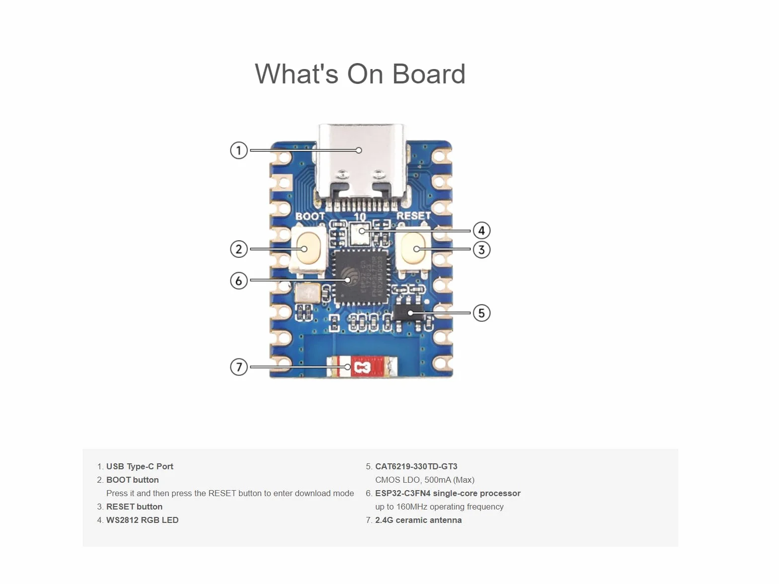 ESP32-C3 Mini Development Board ESP32-C3FN4 Single-Core Processor 2.4GHz Wi-Fi Bluetooth 5 160MHz C/C++ MicroPython