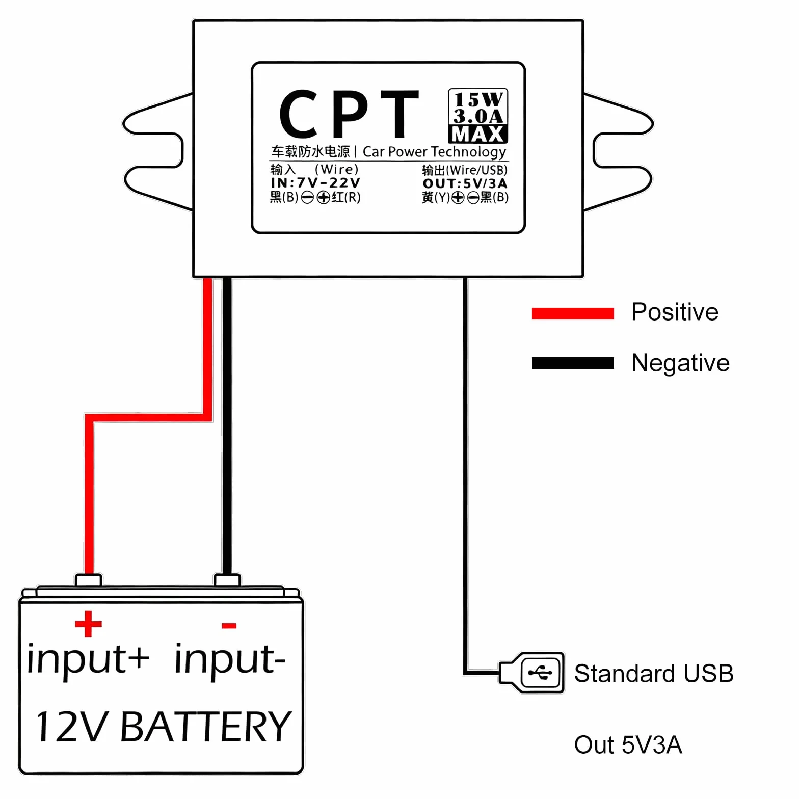 12 V na 5 V USB adapter do samochodu, konwerter DC DC Buck, regulator napięcia, 7 V-22 V, wejście USB 3 A 15 W, 12 V do motocykla, GPS, system monitoringu