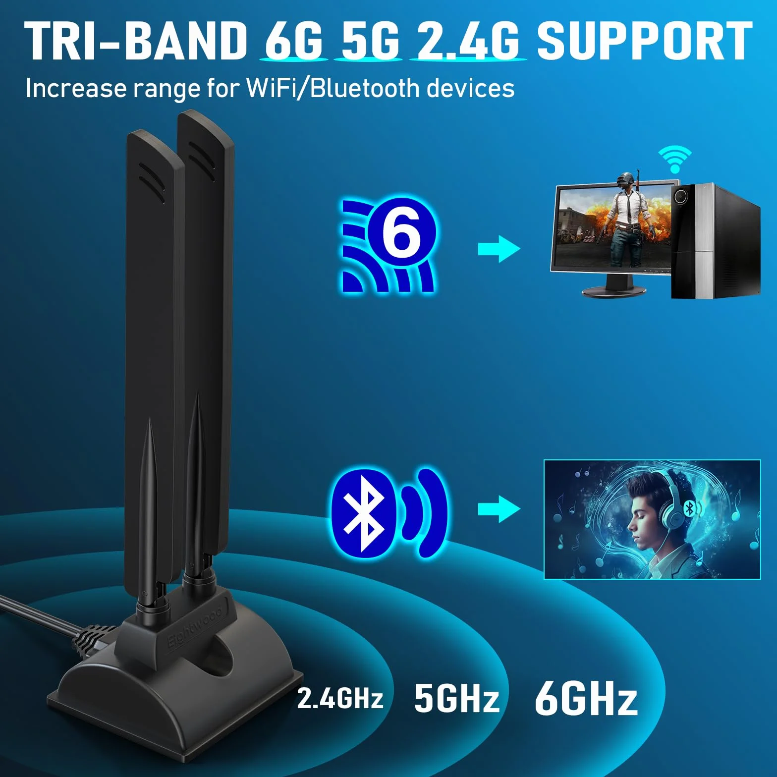 Eightwood Tri Band WiFi 6E Antena RP-SMA Antena WLAN Z magnesowym uchwytem z 200 cm przedłużaczem kabla do PC Bluetooth Płyta główna Router WiFi 6 Kamera Karta PCI