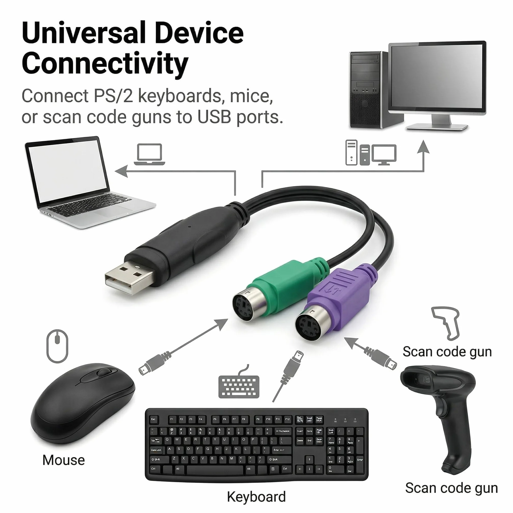 Adaptateur PS/2 vers USB, Convertisseur Actif PS2, Câble Clavier Souris, Lot de 2, 0.2m, Noir