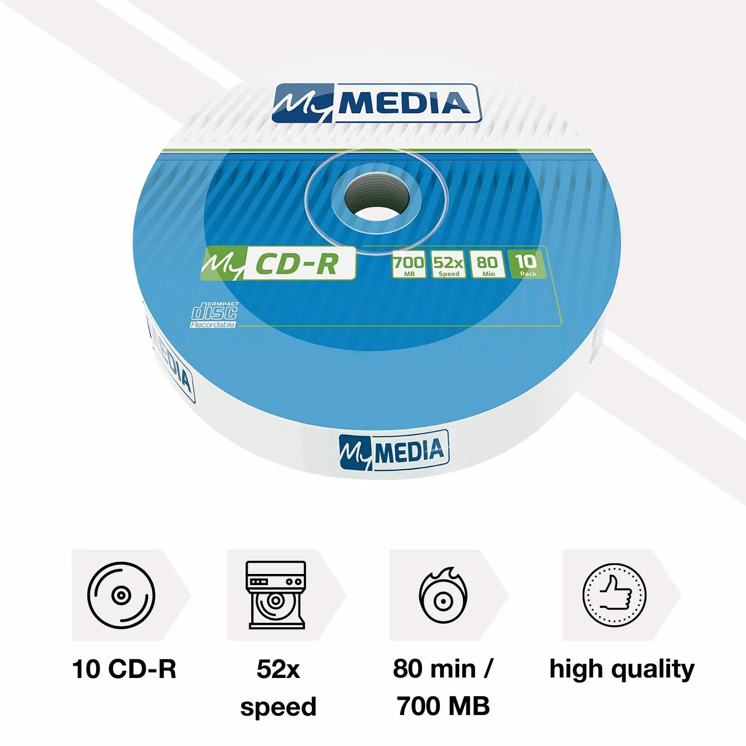 CD-R 700 MB - Opakowanie 10 Szt. Nieobrobione Płyty z 52-Krotną Prędkością Palenia, Długą Żywotnością i Możliwością Zadruku - Audio Rohling