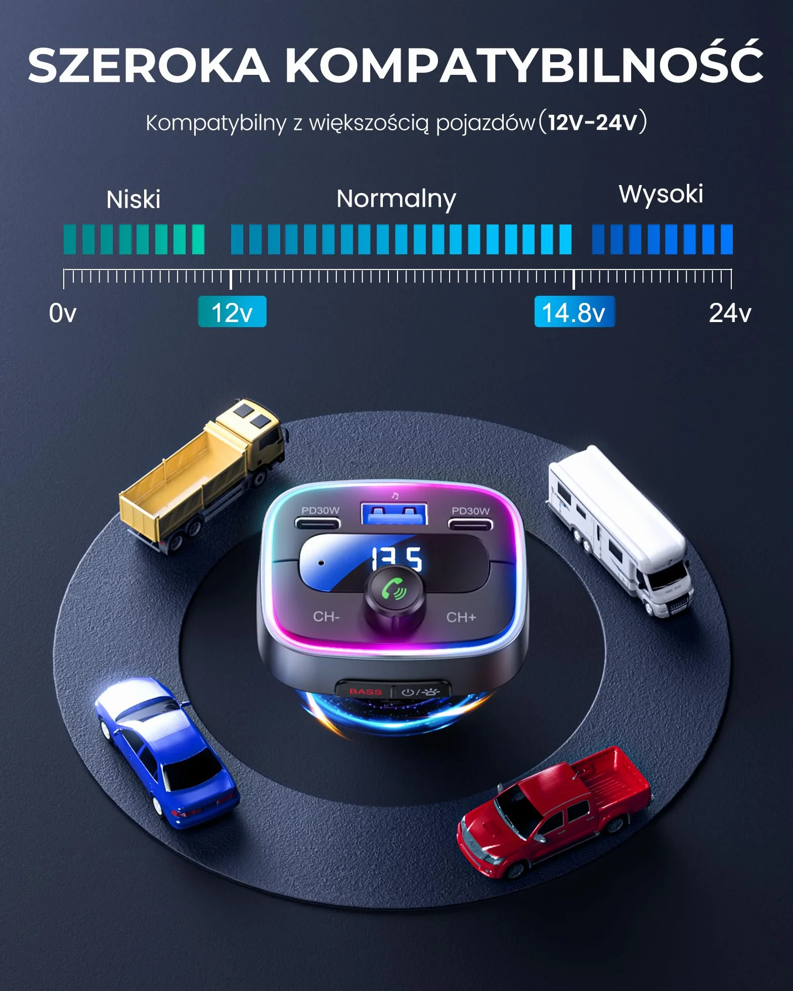 LENCENT Nadajnik FM Bluetooth 5,4, 60 W Szybkie Ładowanie z 2 USB-C (PD 30 W), darmowe rozmowy, muzyka samochodowa, głęboki bas Hi-Fi z 7 kolorami LED i pamięcią USB