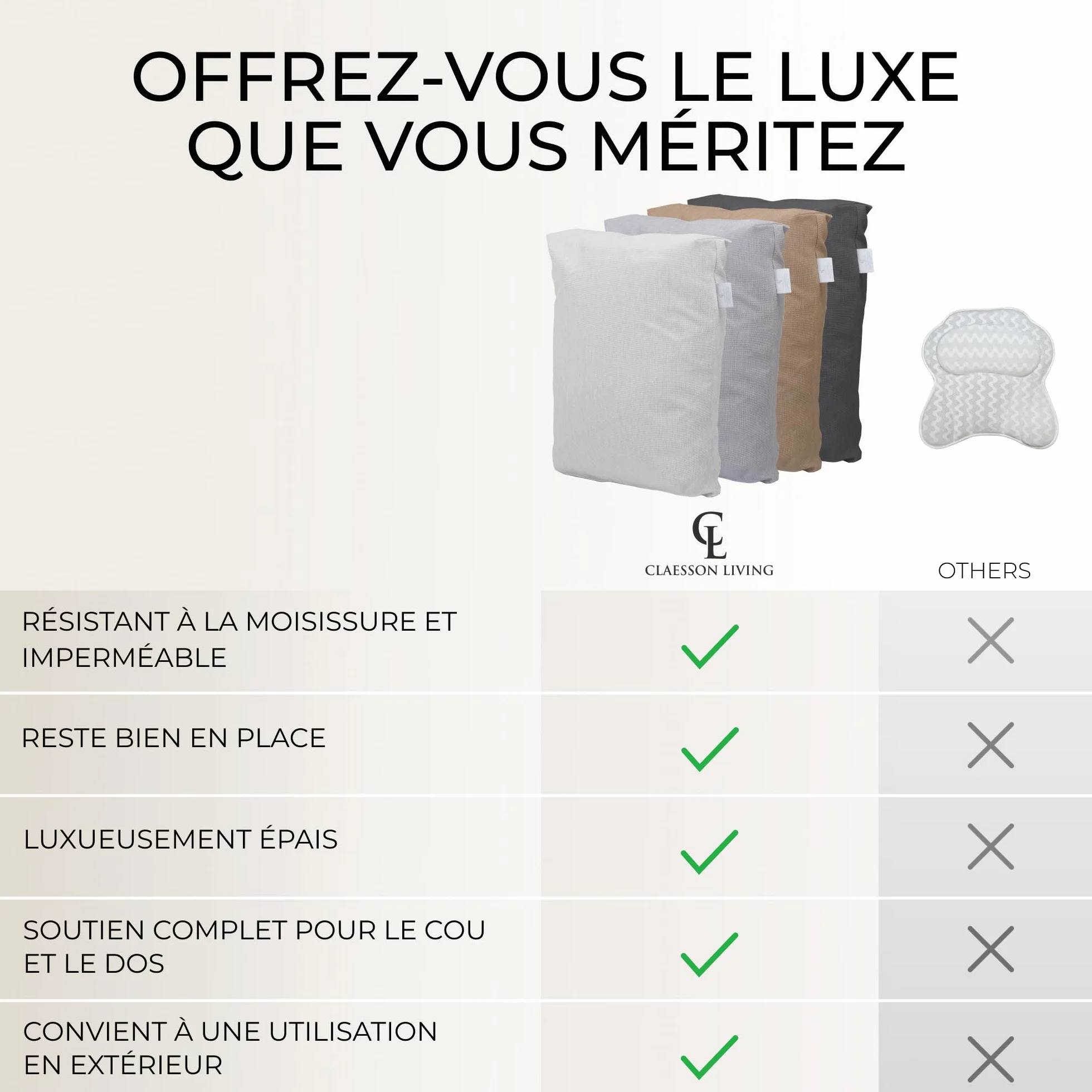 Coussin Baignoire Adulte, épais et Confortable, pour Le Soutien de la tête, du Cou et du Dos. Coussin de Baignoire Lavable, séchage Rapide, idéal pour Bain Relaxant à la Maison - Gris Foncé