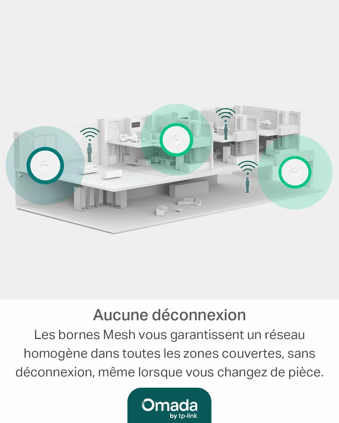 TP-Link Omada EAP650 Point d'accès WiFi 6 AX3000 planfonier, 1 Port Gigabit PoE+