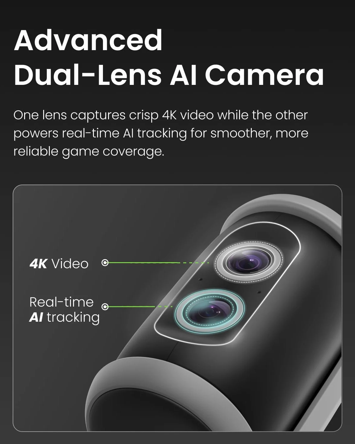 XbotGo Falcon All-in-One kamera sportowa AI 4K z automatycznym śledzeniem do piłki nożnej, koszykówki i futbolu amerykańskiego, rejestrator sportów drużynowych z podwójnym obiektywem, transmisja na