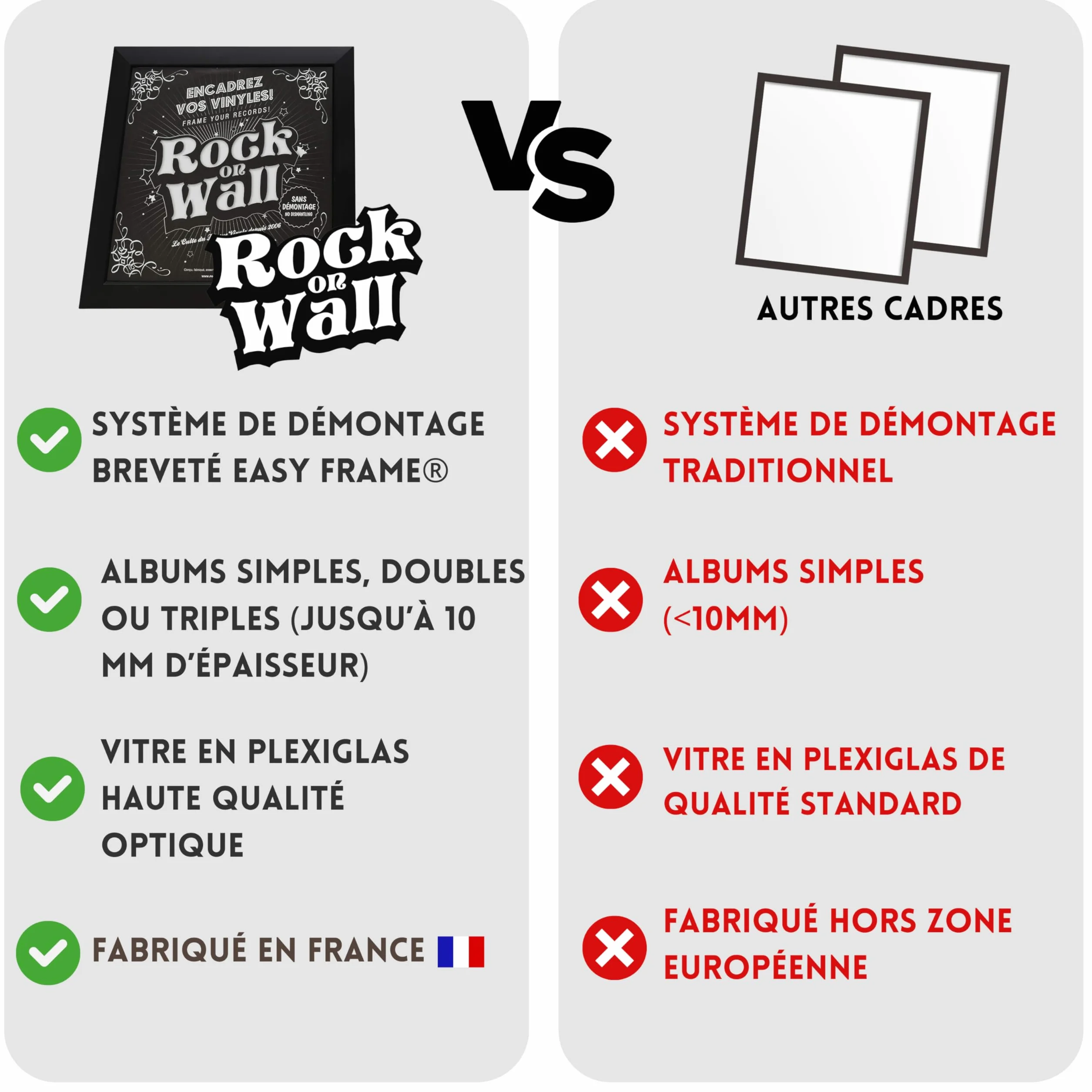Rock On Wall Cadre pour Disque Vinyle Noir Ouverture Fermeture Facile Encoche de Suspension Intégrée Fabriqué en France