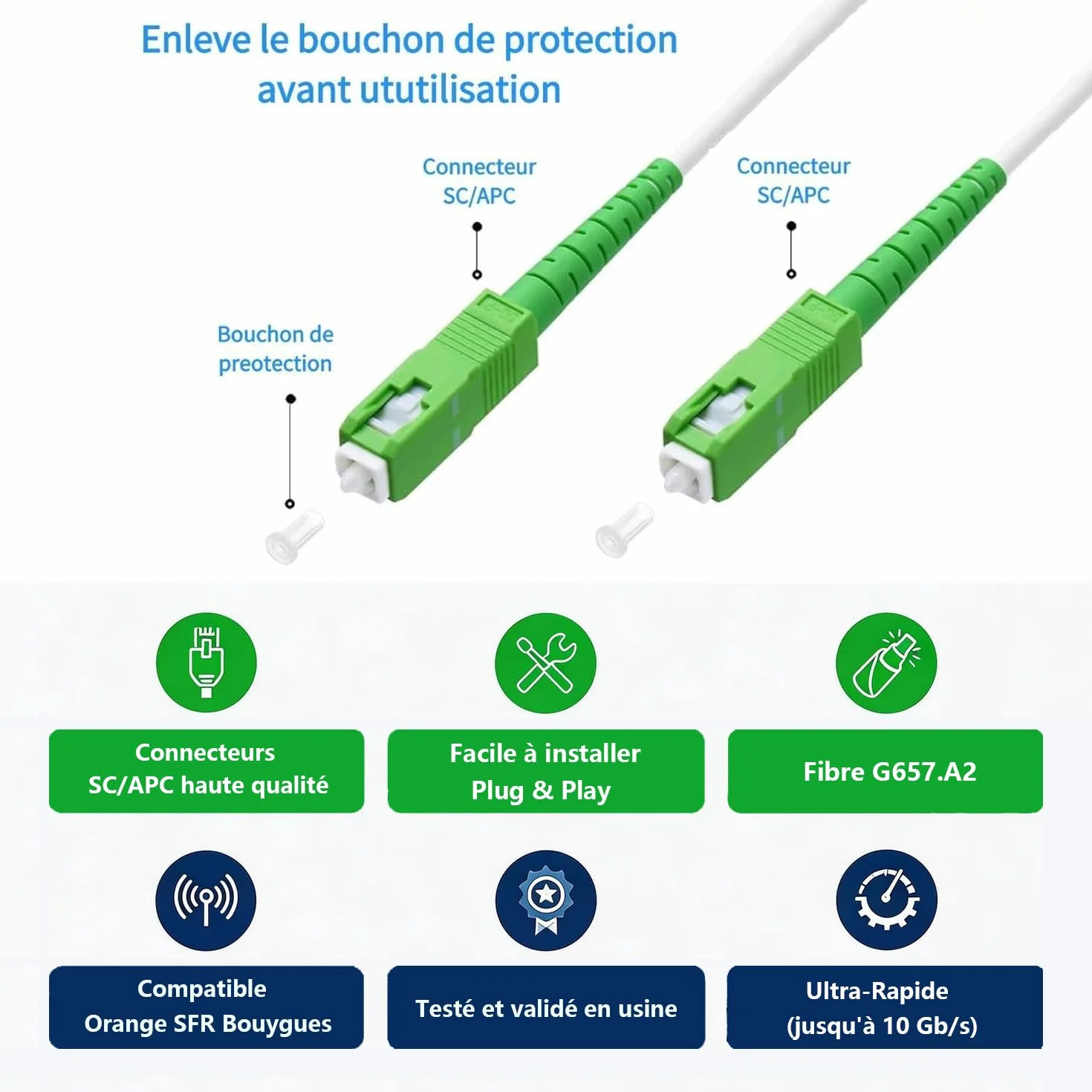 Elfcam Câble Rallonge Fibre Optique 10m Monomode SC-APC à SC-APC Jarretière Simplex Blanc