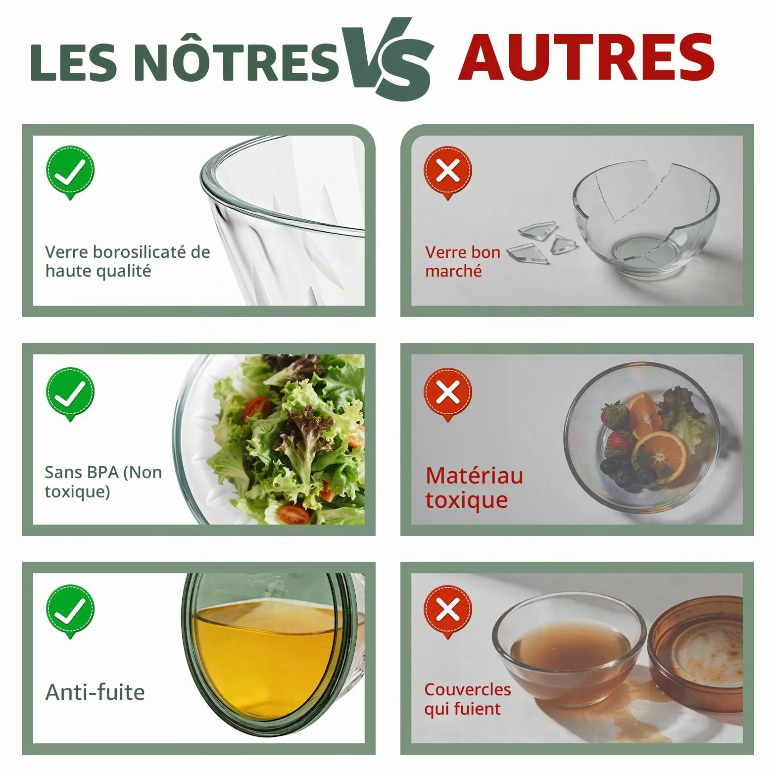 WhiteRhino Saladiers en Verre avec Couvercles,Lot de 5 (0,8L, 1,05L, 1,6L, 2,7L, 4,45L),Grand Bol à Salade Motif Forme en feuille&Couvercles verts Transparents,Bols Empilables pour Préparer,Cuisiner