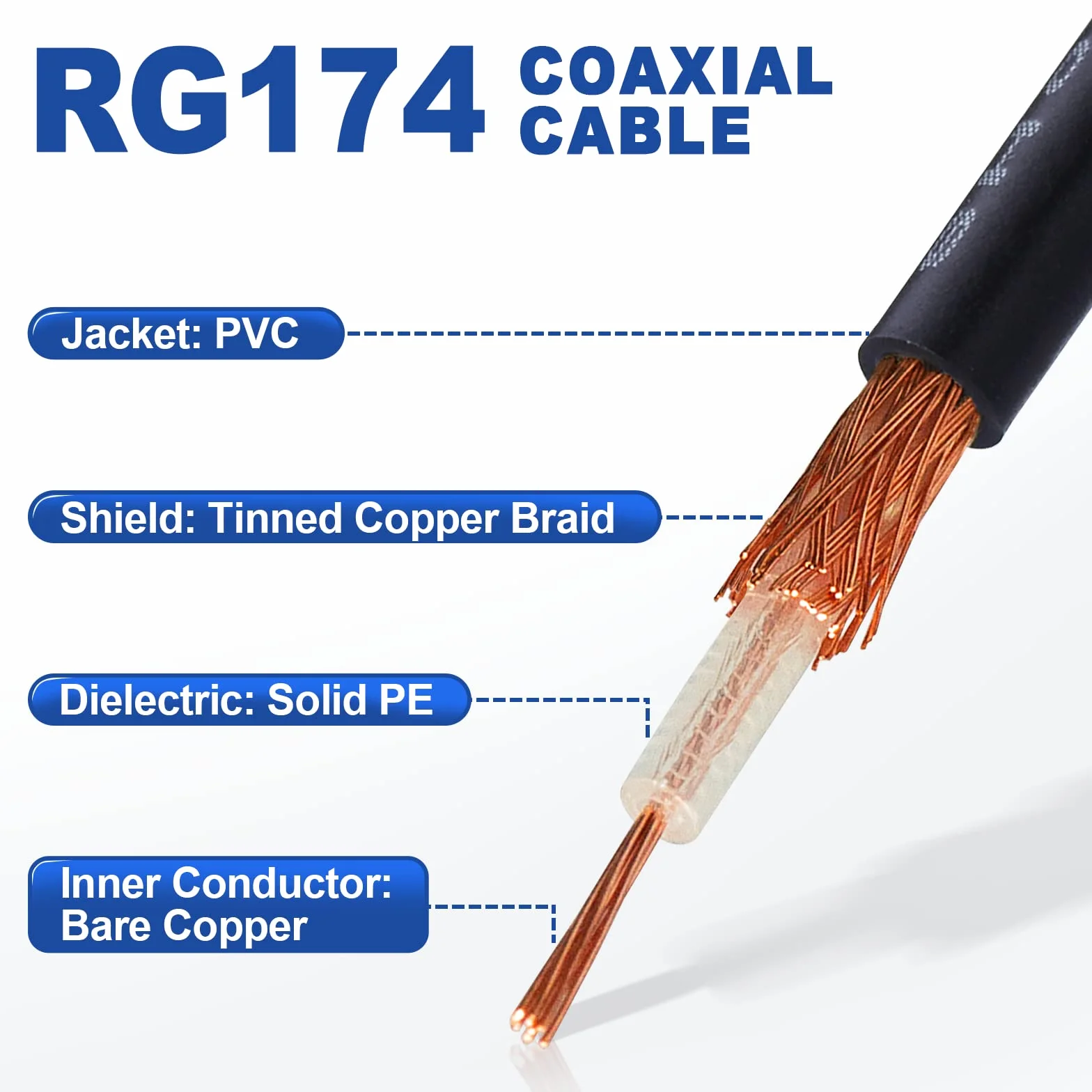 Eightwood 2 x kabel TS9-SMA, 30 cm, kompatybilny z routerem i modemem Huawei 4G LTE, przedłużacz anteny mobilnej o dużej prędkości