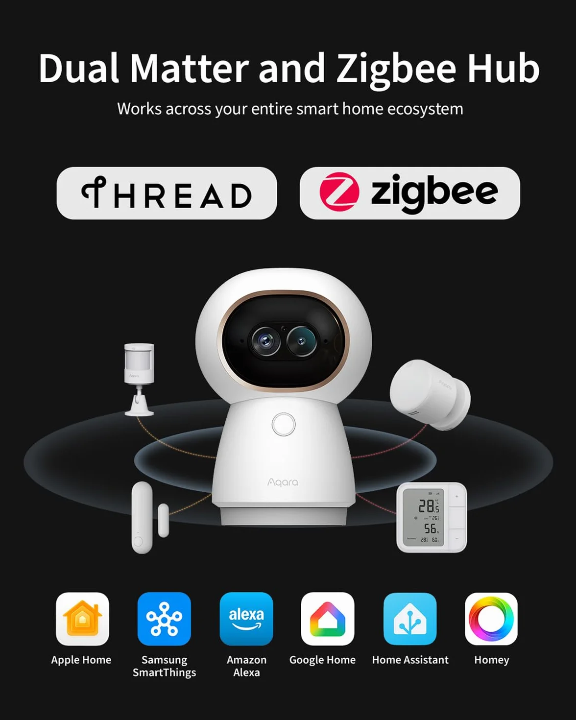 Aqara 4K UHD Matter Camera Hub G350 : Dual-Lens, zoom 9x, obrót 360°, śledzenie AI, rozpoznawanie twarzy/gestów. Współpracuje z Apple HomeKit, Alexa, Google Home i SmartThings