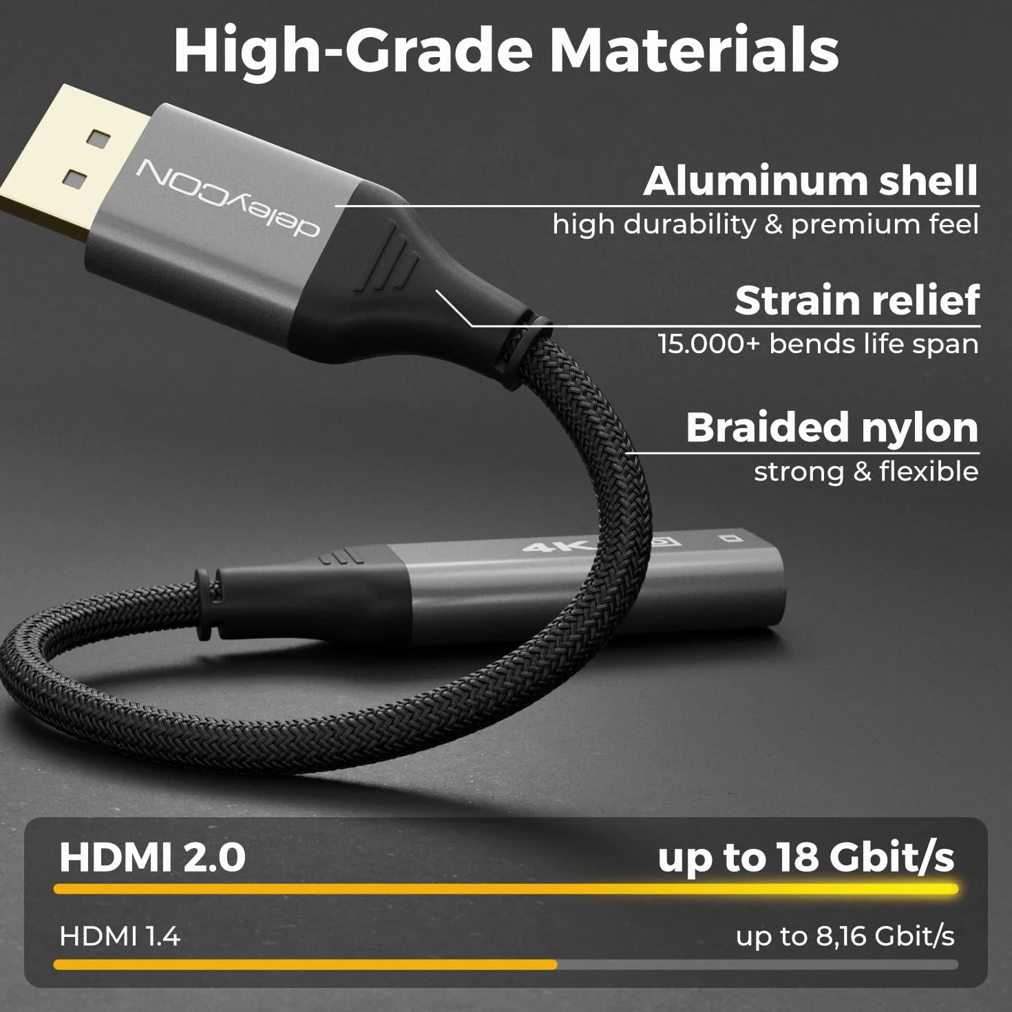 deleyCON Adapter 4K DisplayPort do HDMI (do monitora HDMI/TV/Beamer) - jednokierunkowy - 4K 60Hz, 1080P WQHD @165Hz 144Hz 120Hz 60Hz - do DisplayPort, komputera, karty graficznej, komputera