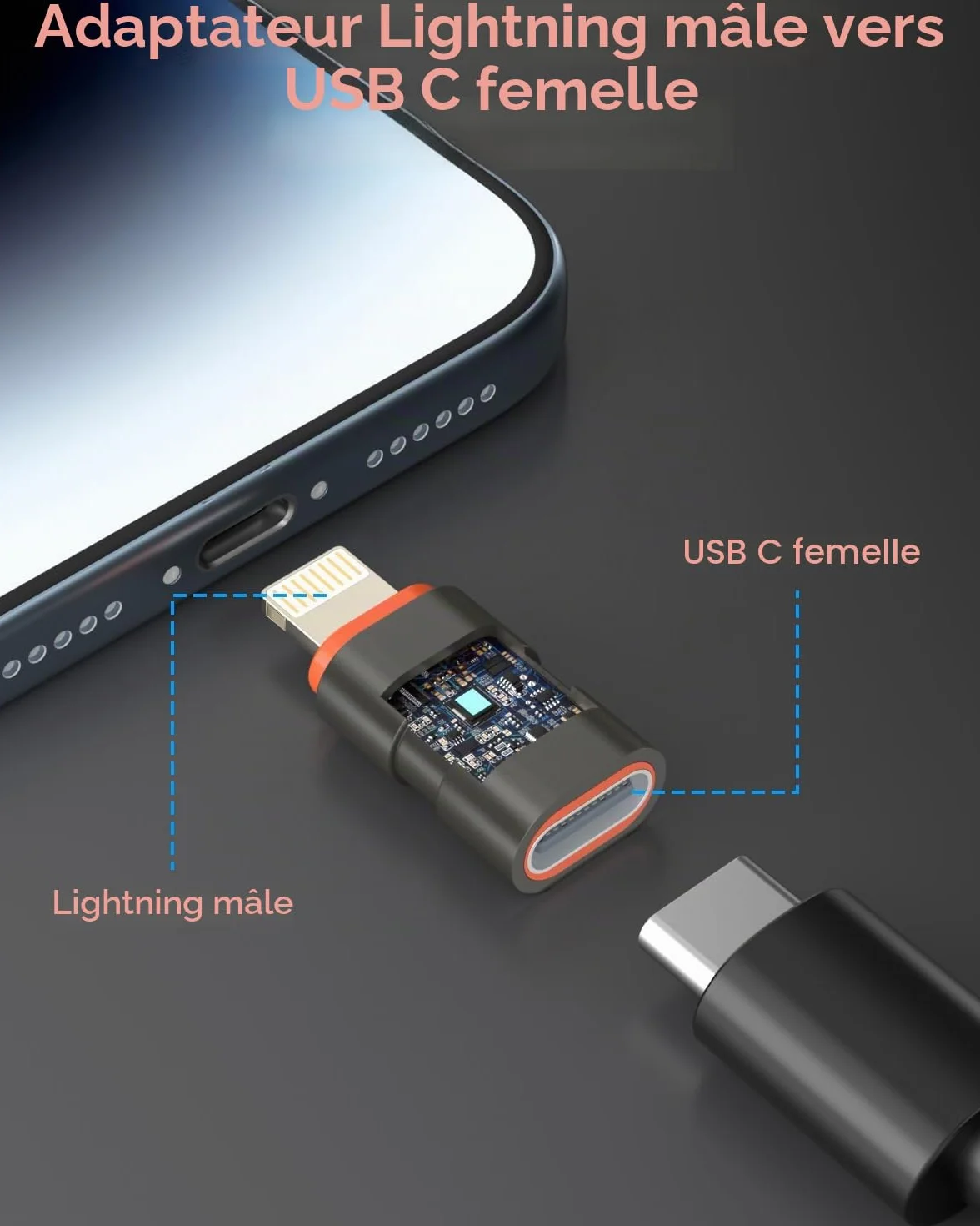 Adaptateur USB C vers Lightning 2 Pièces pour iPhone 14 13 12 11 X Pro Max Air Mini