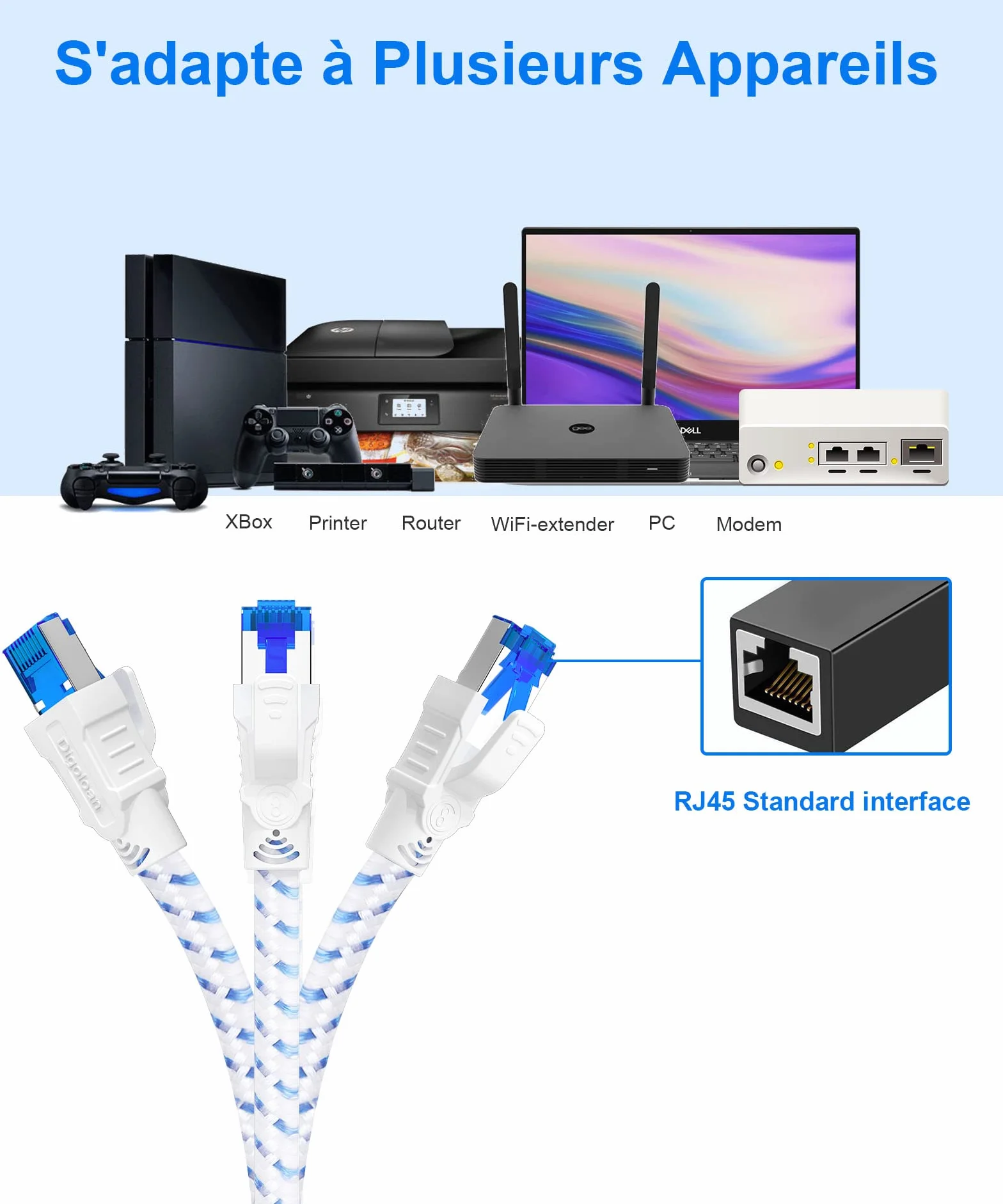 Câble Ethernet Cat 8 RJ45 40Gbps 2000MHz S/FTP Nylon 1m 2m 3m 5m 10m 20m 30m