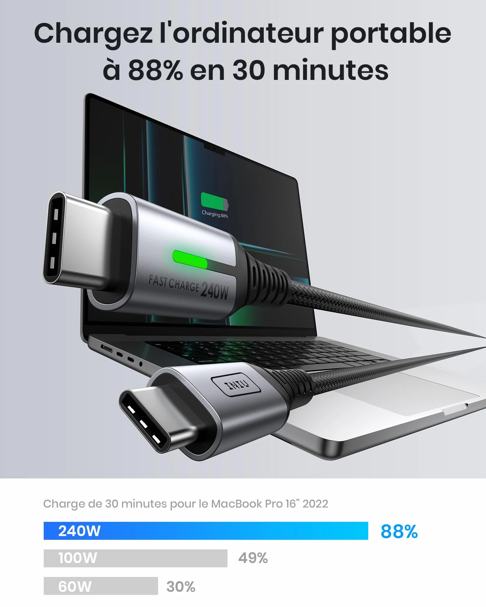 INIU 240W USB C Cable 2m PD3.0 Type C Charge Rapide pour iPhone 17 16 15 Pro Max Samsung Galaxy S25 S24 S23 Ultra Pixel 9 Pro MacBook iPad Air