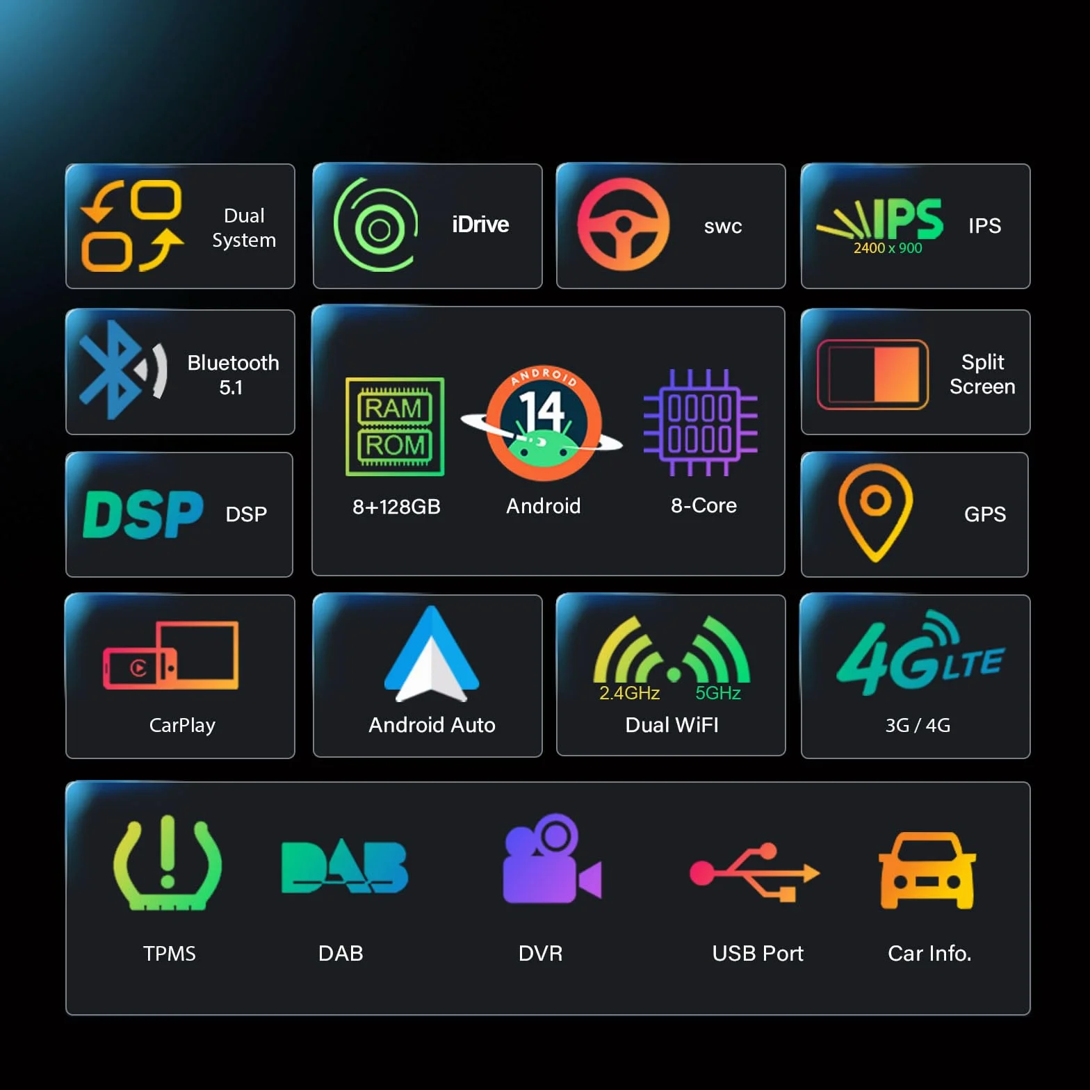 12,3 cala Android 14 8 GB + 128 GB Qualcomm 8-rdzeniowy radio samochodowe Carplay do BMW X3 F25 X4 F26 NBT z nawigacją GPS Android Auto DAB+ WiFi IPS Bluetooth 5.0 ekran dotykowy iDrive Canbus
