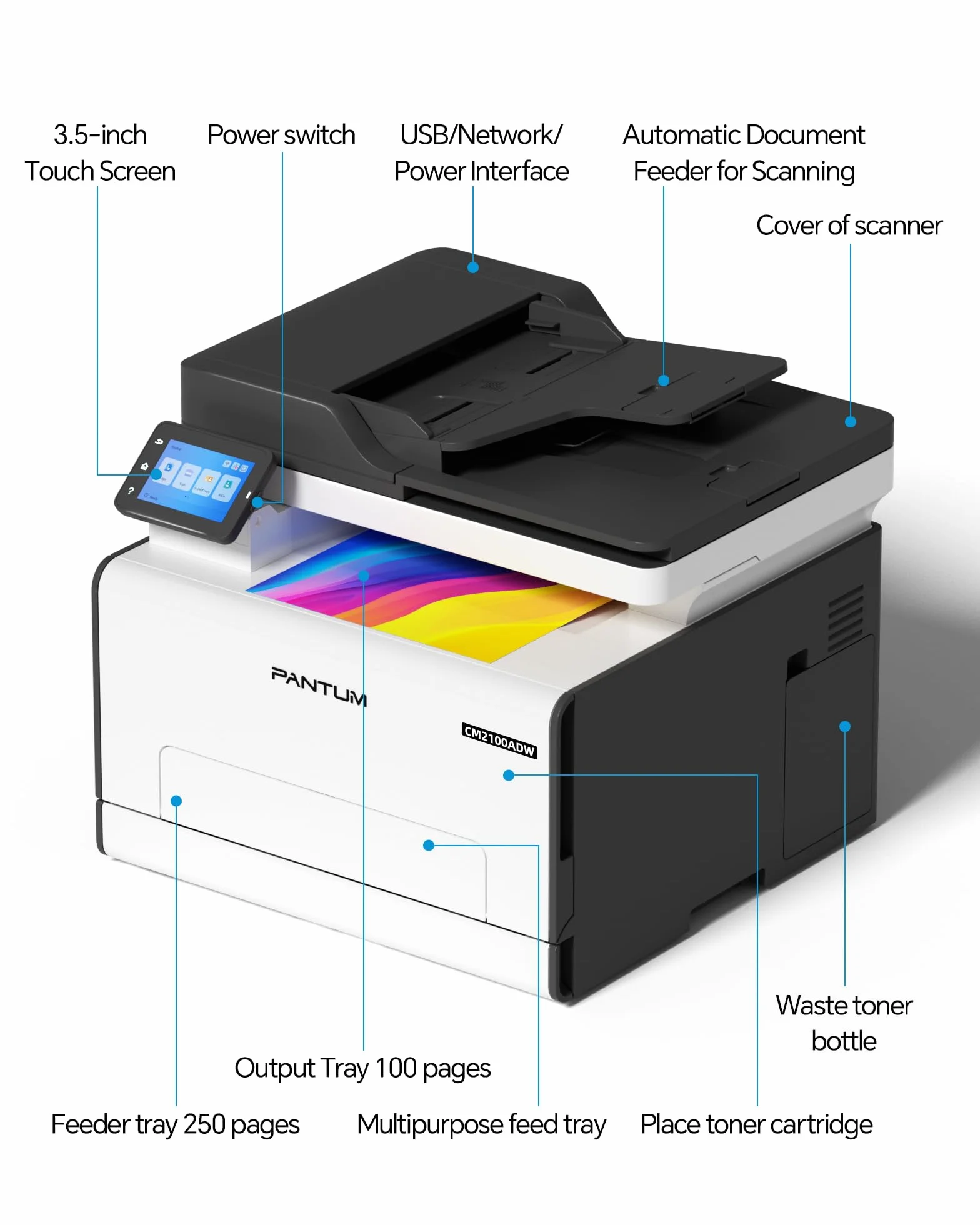 PANTUM CM2100ADW Imprimante Laser Couleur Multifonction ADF Recto-Verso Automatique WLAN USB 20ppm