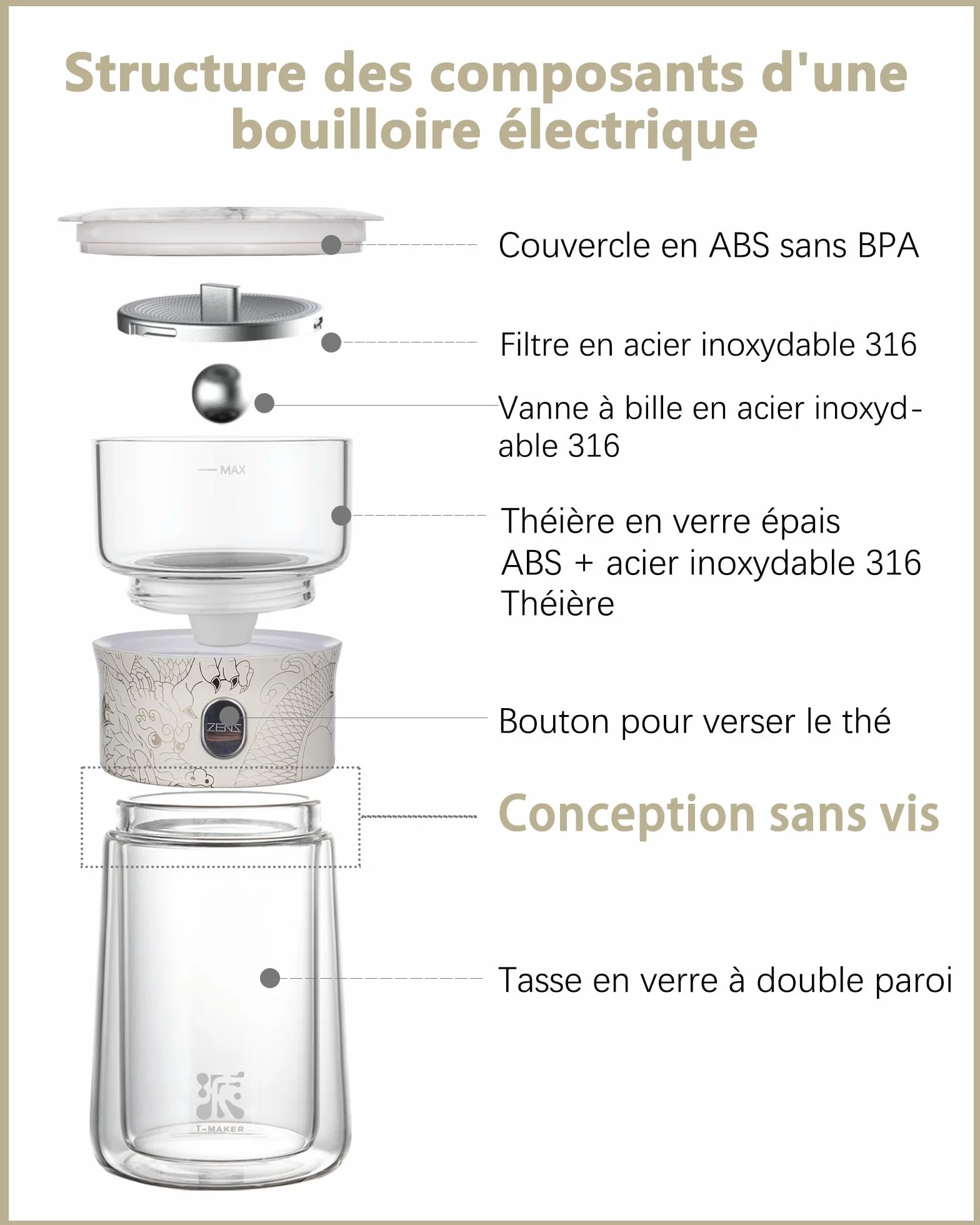 ZENS theiere avec infuseur, magique à une seule touche théière en verre pour Thé en Feuilles vrac sans dégâts, Cool Machine à Thé avec Tasse isotherme et sac de portable, à offrir en cadeau