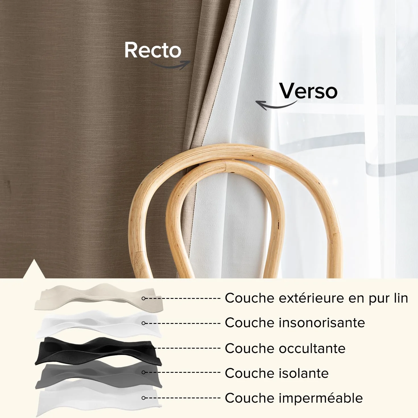 Rideau Thermique Isolant Anti Froid Lot de 2 120x140 Lin pour Salon Chambre