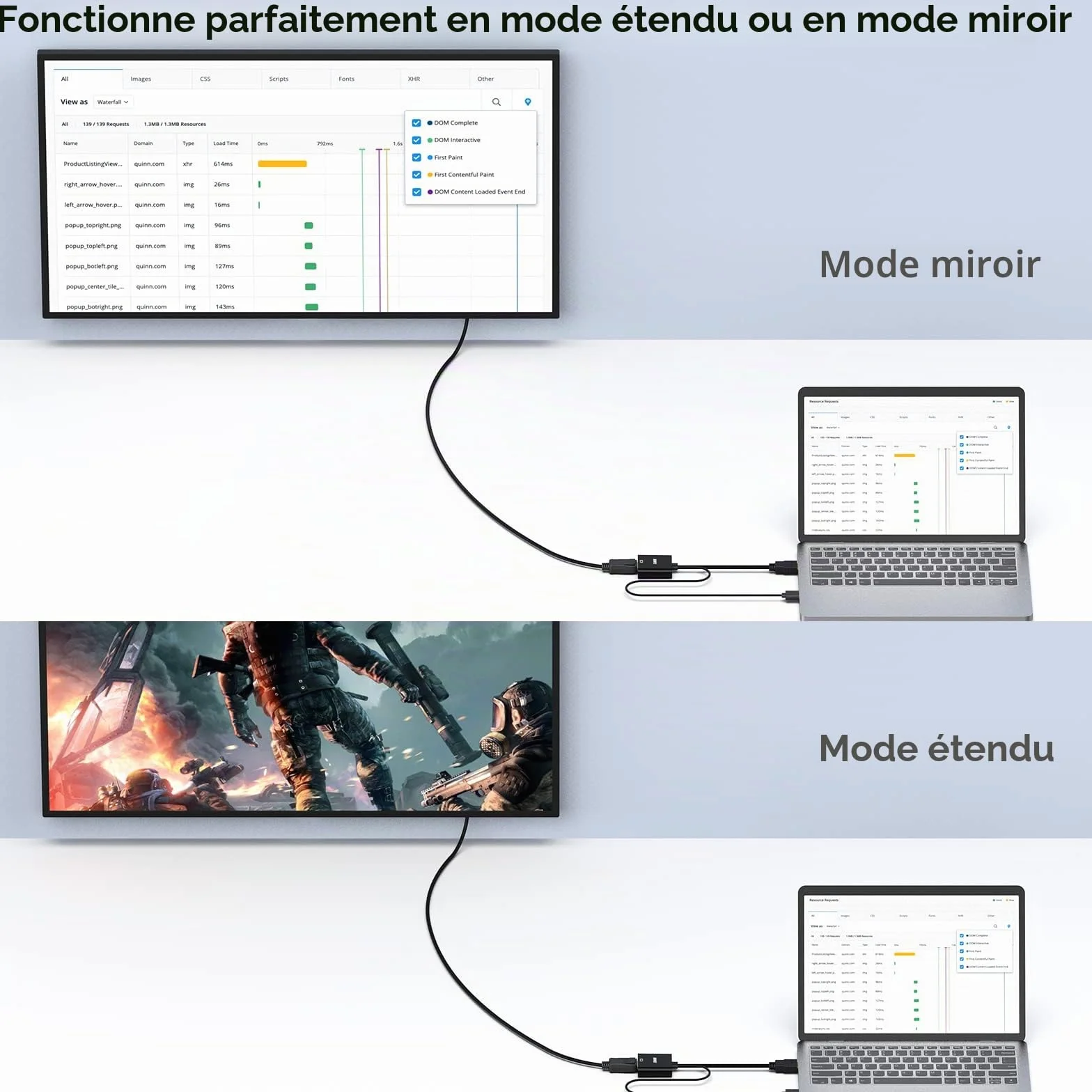 BENFEI Adaptateur HDMI vers DisplayPort, Convertisseur HDMI vers DP avec Audio pour Ordinateur Portable