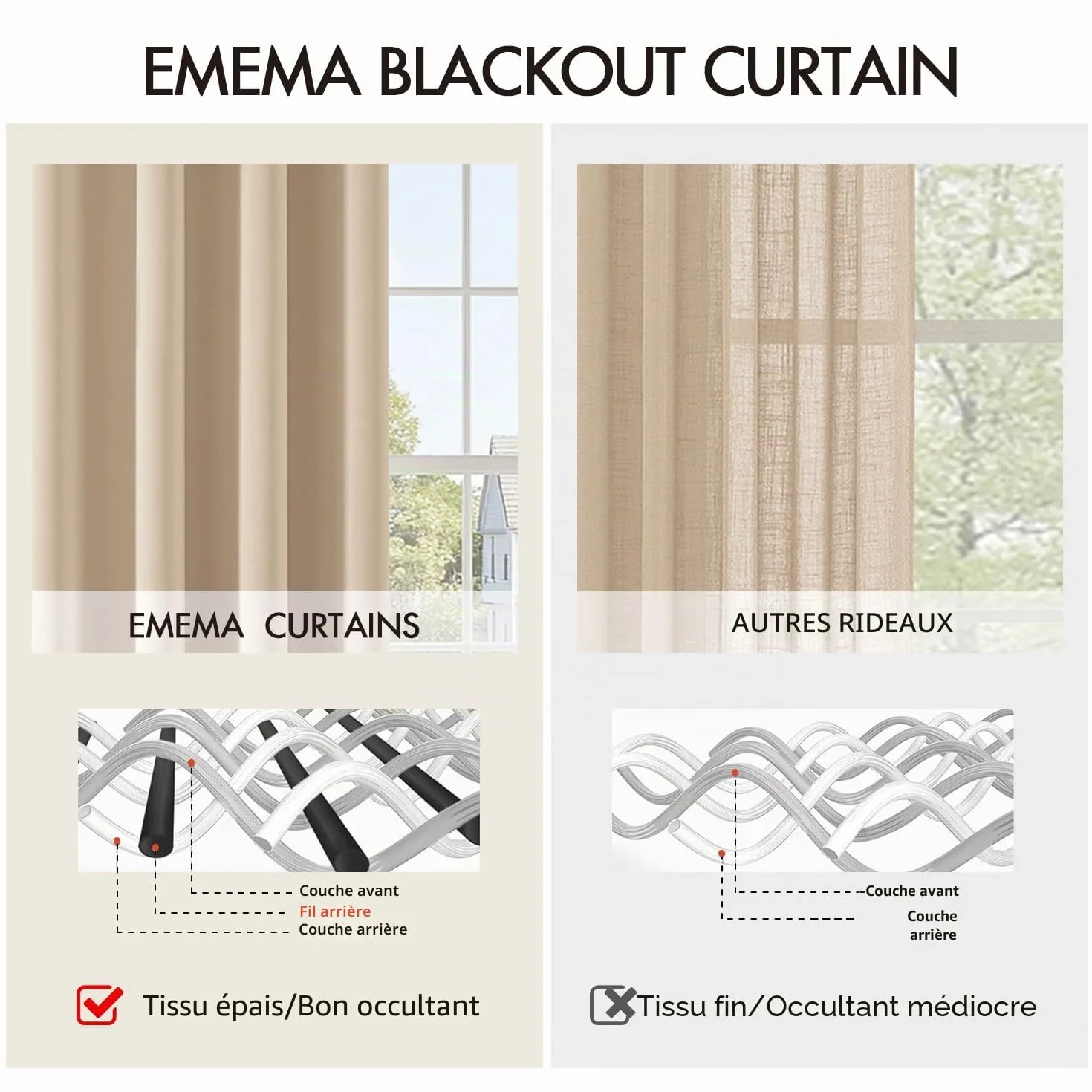 EMEMA Rideau Occultant Beige à Œillets 140x225 CM Lot de 2 Rideaux Thermiques Anti Chaleur Salon Chambre