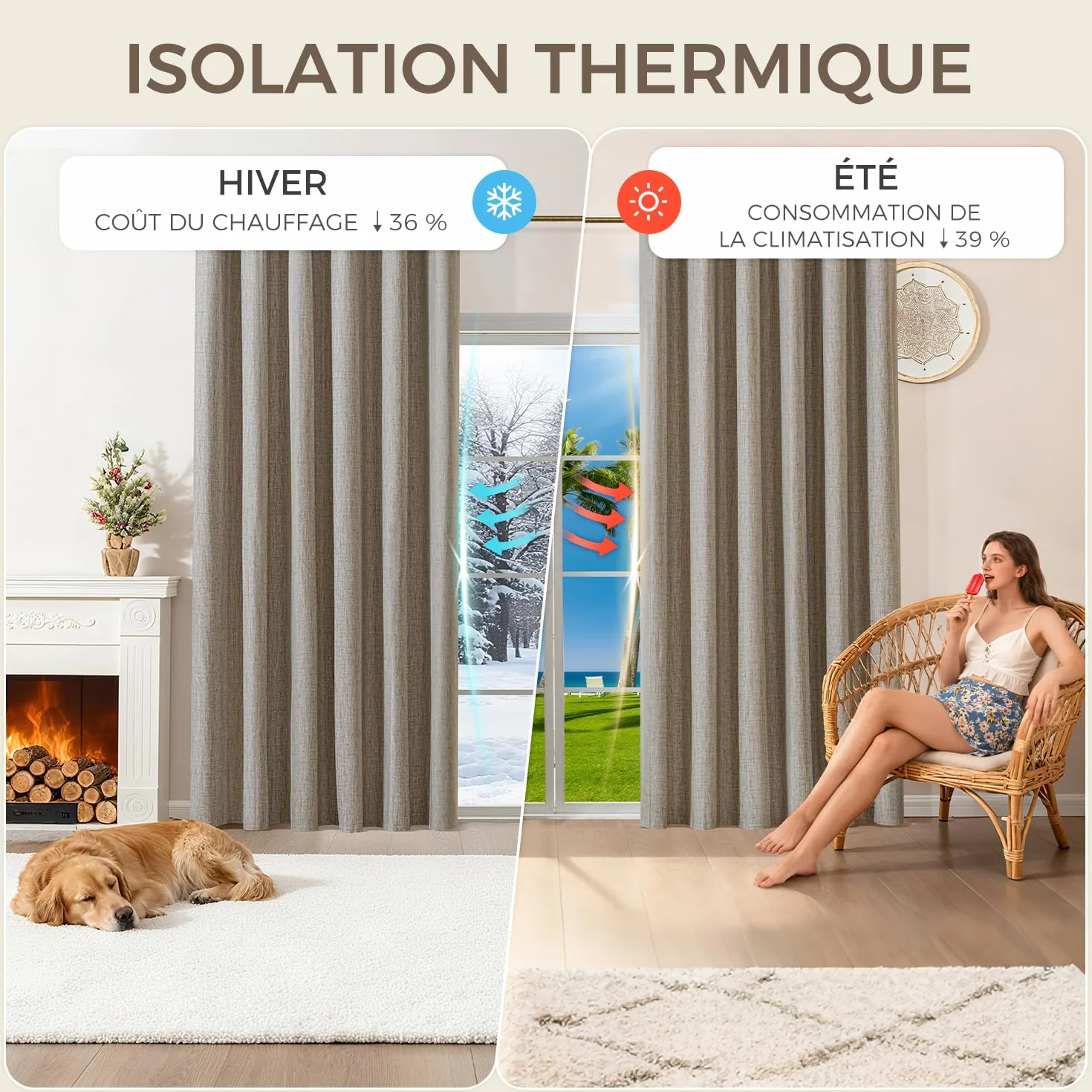 Rideau Occultant Thermique Isolant Anti Chaleur 140x145 Lot de 2 Lin Opaques à Œillets Anti Froid UV Bruit Intérieurs Dressing Salon Chambre