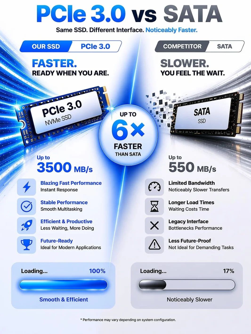 GMKtec G10 Mini PC AMD Ryzen 5 3500U 16 Go RAM 512 Go SSD W11 Pro