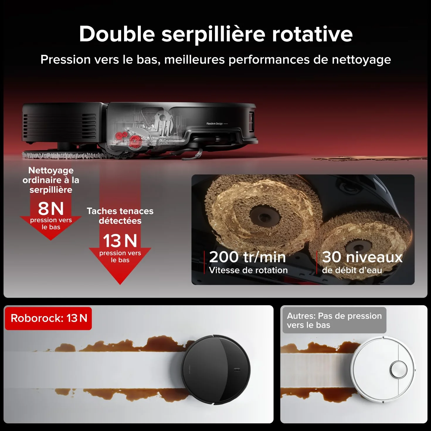 Roborock Saros 20 Robot Aspirateur Laveur 36000Pa Châssis AdaptiLift 3.0 StarSight 2.0 Anti-enchevêtrements FlexiArm RockDock Ultra-mince
