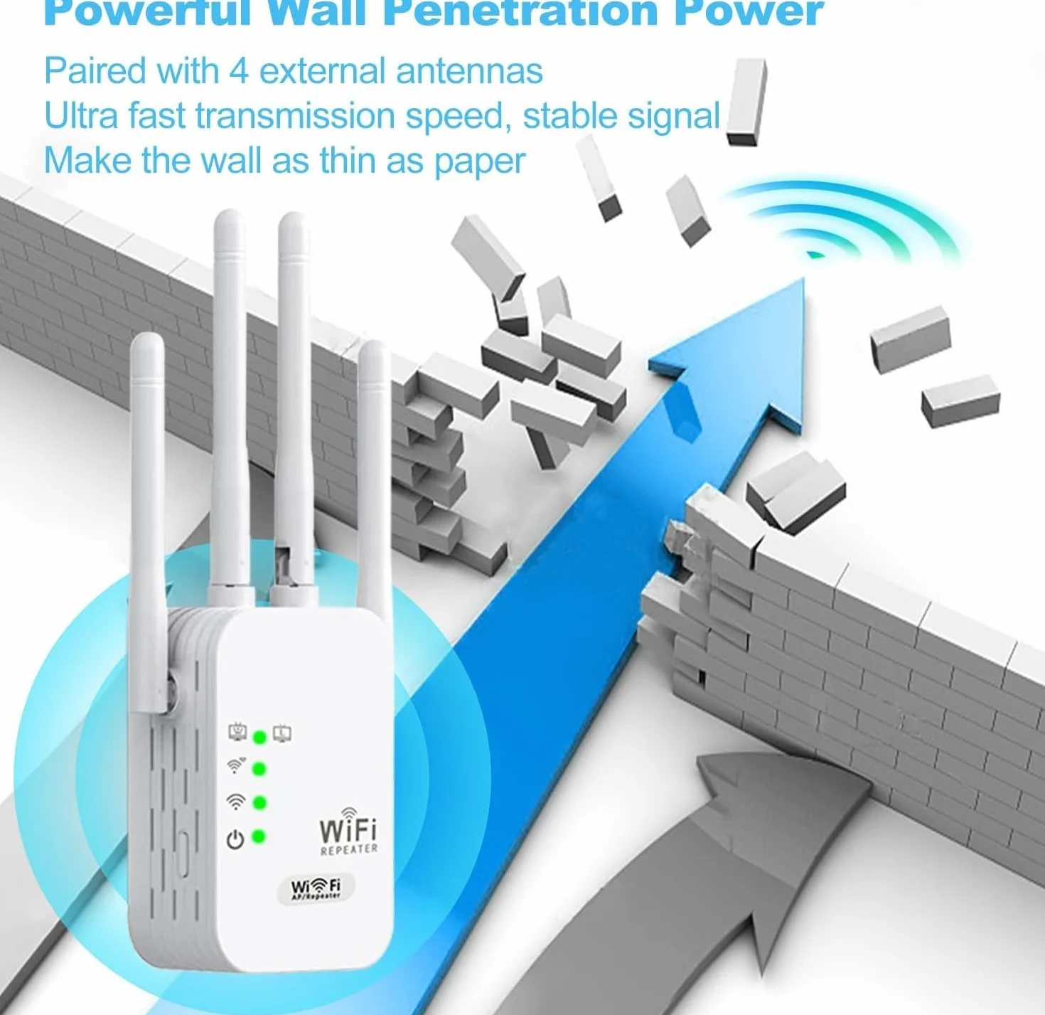 Répéteur WiFi 1200Mbps Double Bande 5GHz 2.4GHz Amplificateur WiFi Gigabit Ethernet 4 Antennes