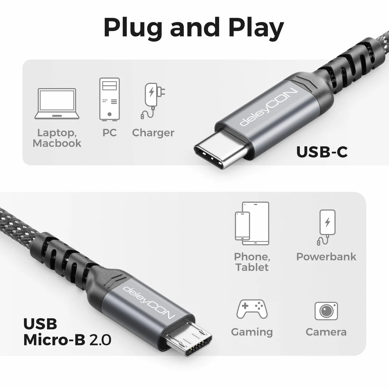 deleyCON 0,15m Krótki Kabel USB-C do Micro USB (ładowanie i Synchronizacja Urządzeń Micro USB) - do Kontrolera PS4, Telefonu, Smartfona, Tabletu, Aparatu itp.