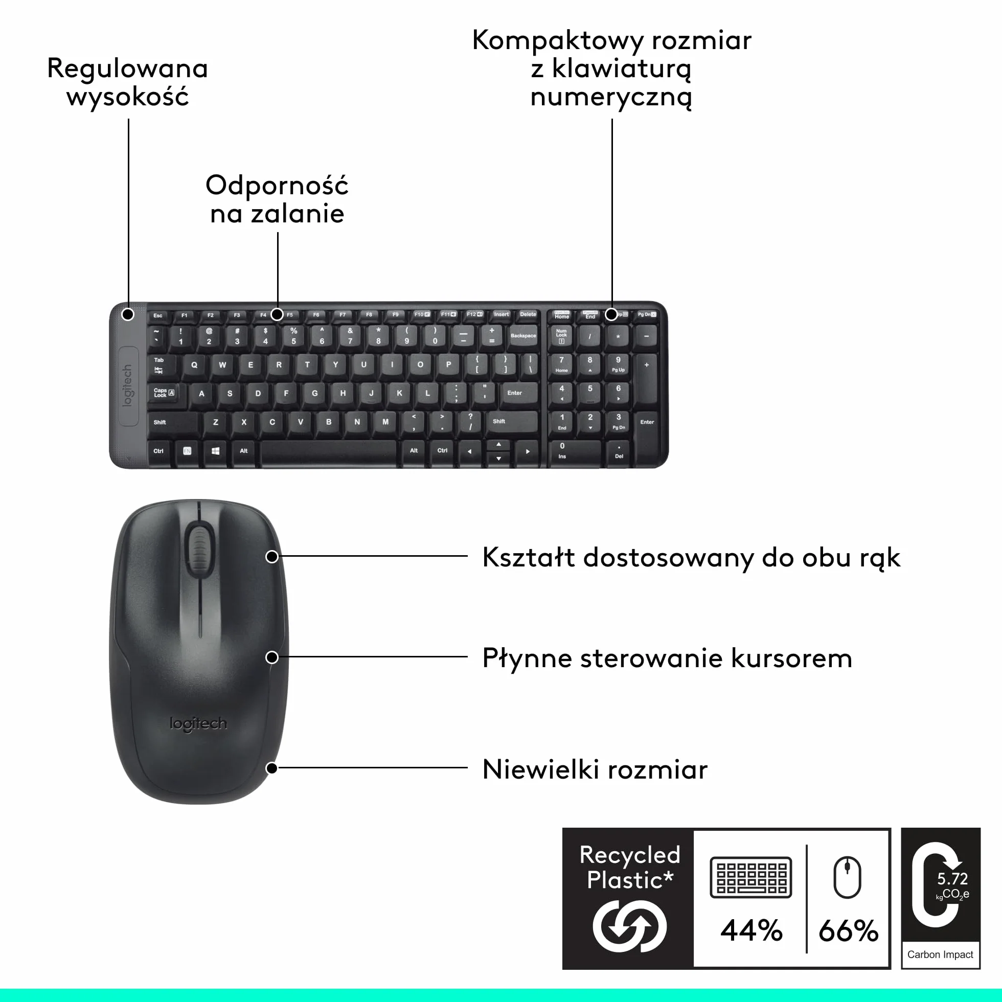 Logitech MK220 Compact Combo, Zestaw Klawiatura i mysz dla systemu Windows, 2,4 GHz Odbiornik USB Unifying, 24 pracy na baterii, PC, laptopem, QWERTY układ US Intl - Czarny