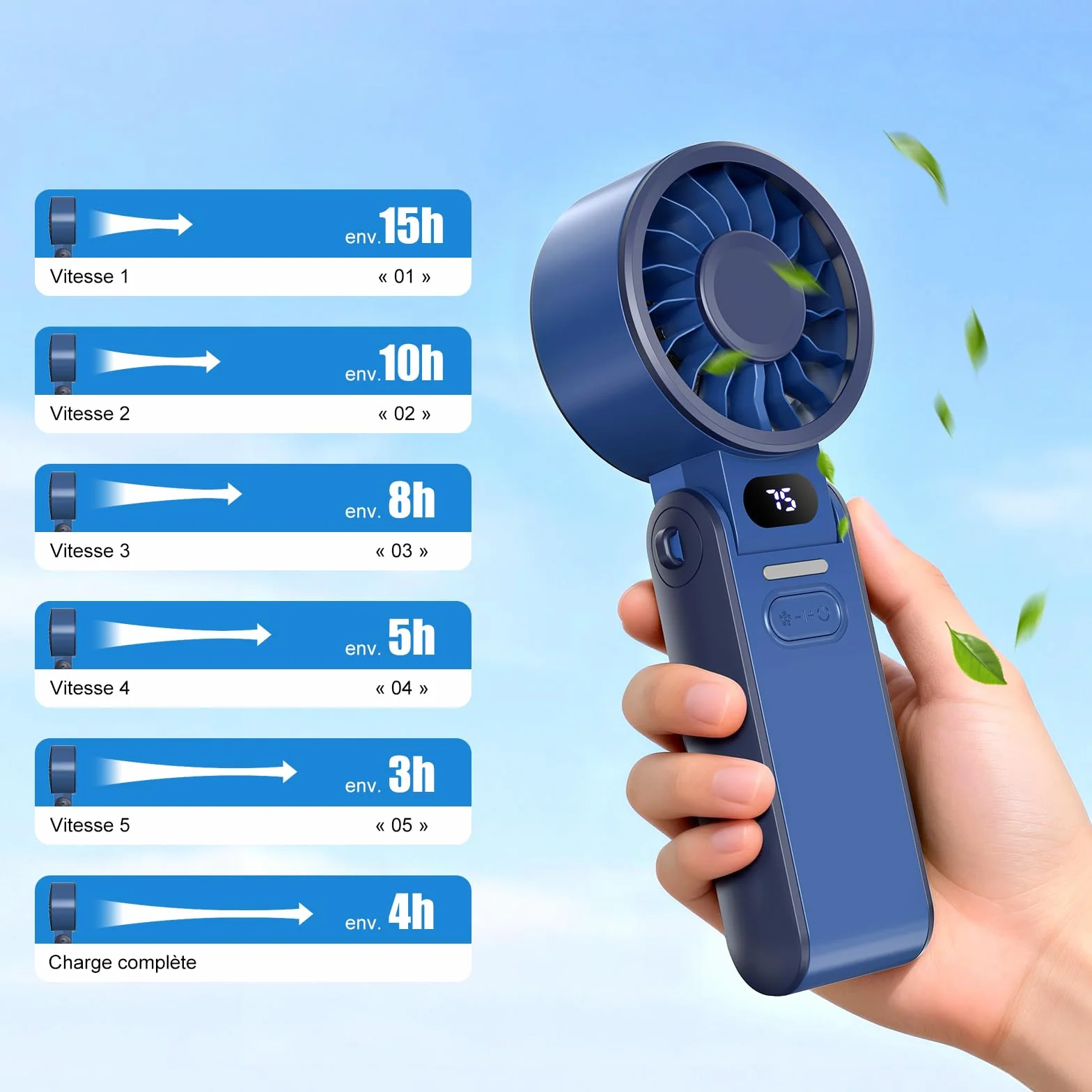 Ventilateur Portable Rechargeable USB Silencieux 4000 mAh Écran LED Pliable
