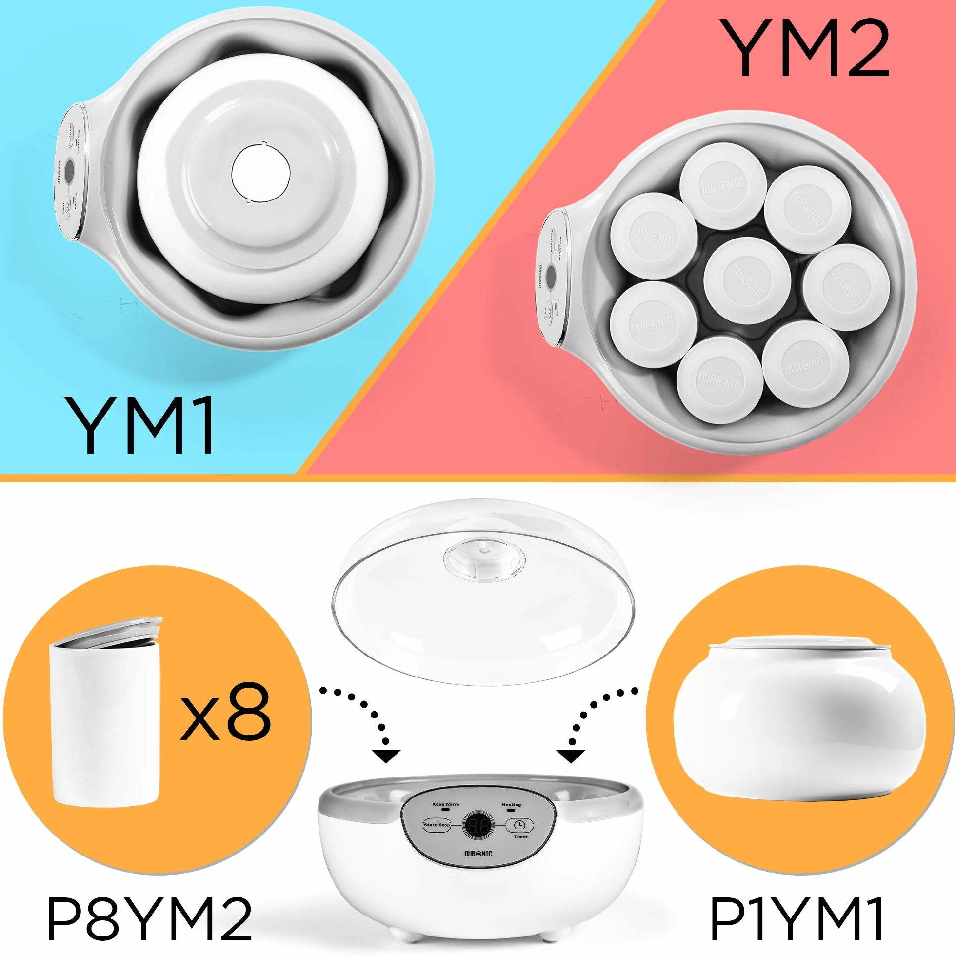 Duronic YM1 Yaourtière électrique programmable 1 pot de 1500 ml Machine à yaourt avec Thermostat et Pot de 1.5 L en Céramique Préparer des yaourts et desserts faits-maison
