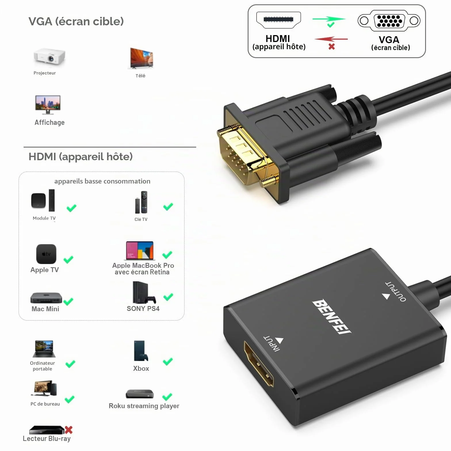 BENFEI Adaptateur HDMI vers VGA Femelle vers Mâle avec Audio 3,5 mm