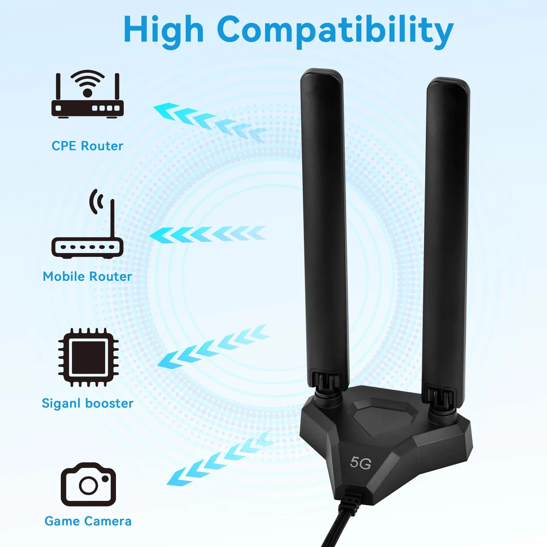 Antena 4G LTE/5G Sub-6 SMA TS9 męski szerokopasmowy 8dbi 600-3980MHz antena radiacyjna z podstawą magnetyczną, kabel 2 metry Kompatybilny z routerem 5G 4G LTE