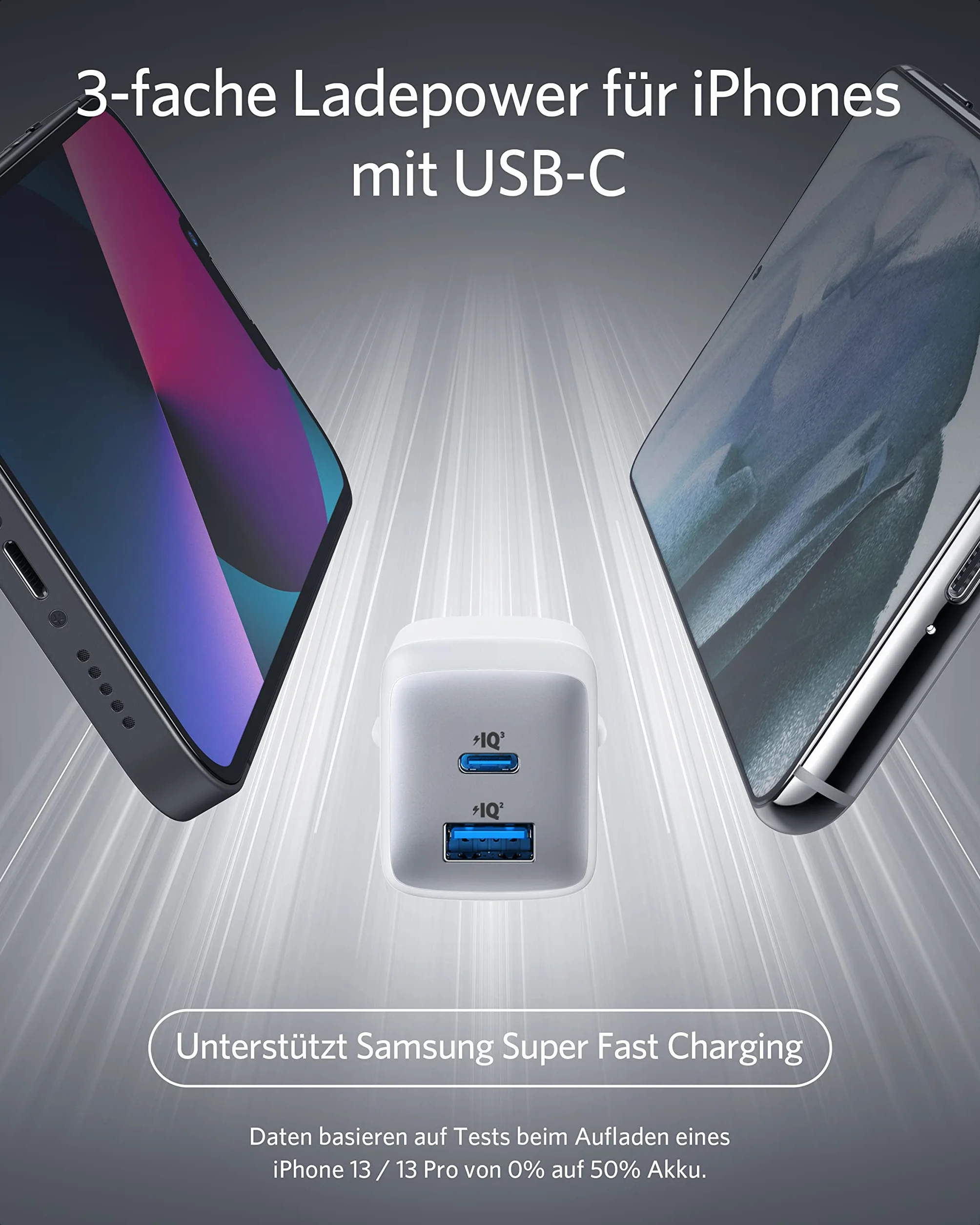 Anker Ładowarka USB-C 725, kompaktowy zasilacz 65 W, 2-portowy, nadaje się do MacBook Pro/Air, iPad Pro, Galaxy S22+/S21, Dell XPS 13, Note 20/10+, iPhone 16/Pro, Pixel i wielu innych