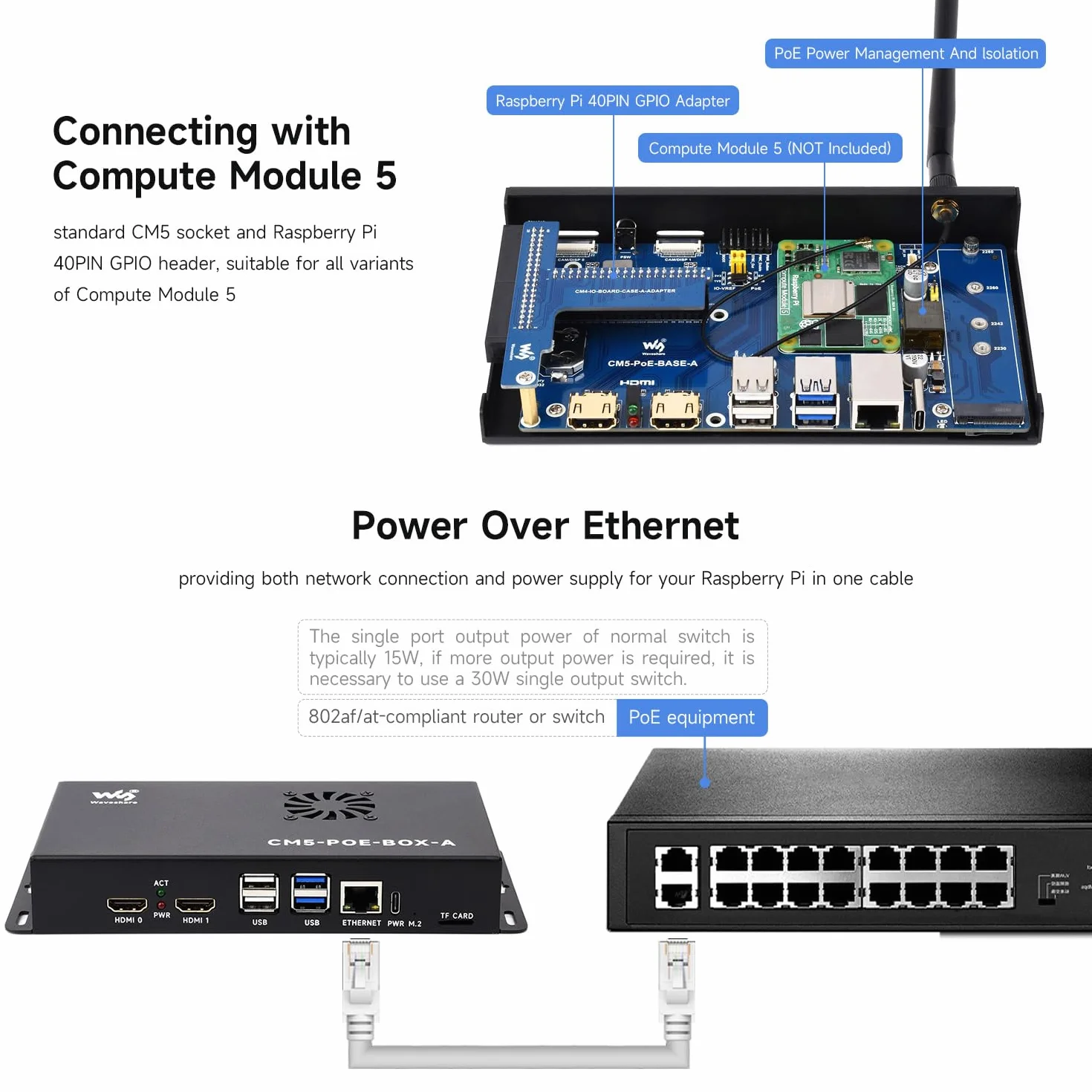 Waveshare Compute Module 5 IO Board, Compatible with All Variants of Raspberry Pi CM5, with PoE Feature, Bundle with PoE Base Board + Case + Power Supply Adapter