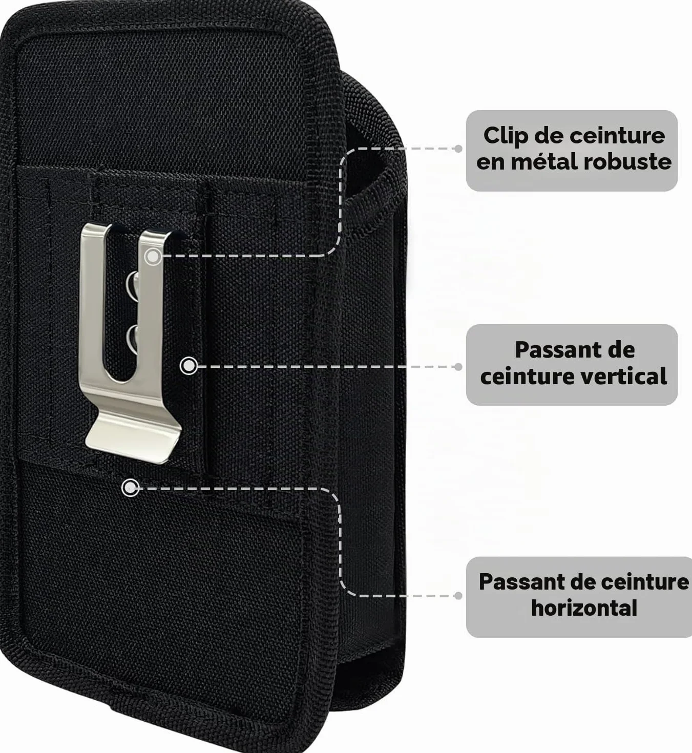 Zebra Étui de Transport Compatible TC77 TC70 TC72 TC70x TC75 TC75x M60 MC67 Support Scanner Codes-Barres Robuste Clip Ceinture Métal