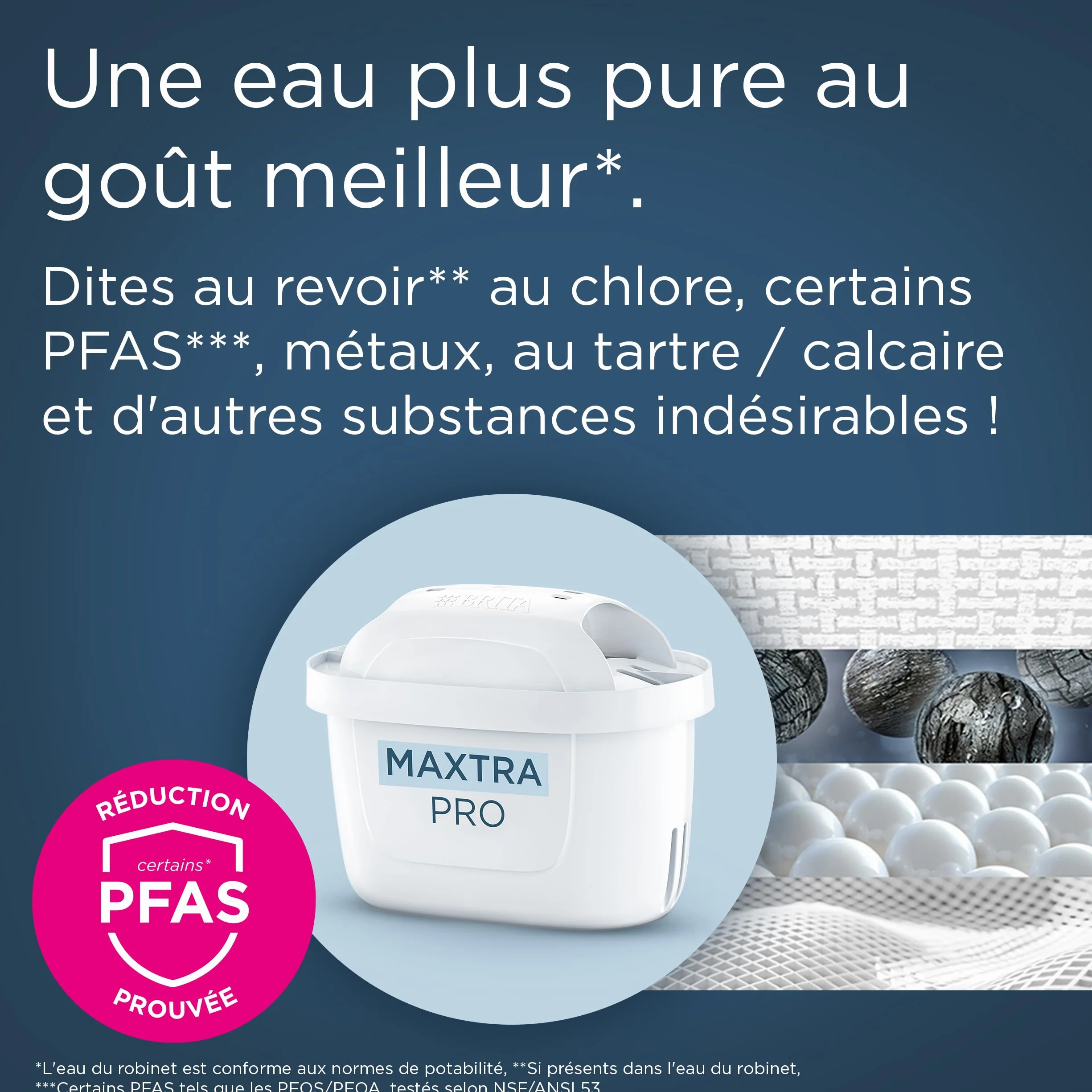 BRITA MAXTRA PRO ALL-IN-1 waterfilterpatronen 12-pack