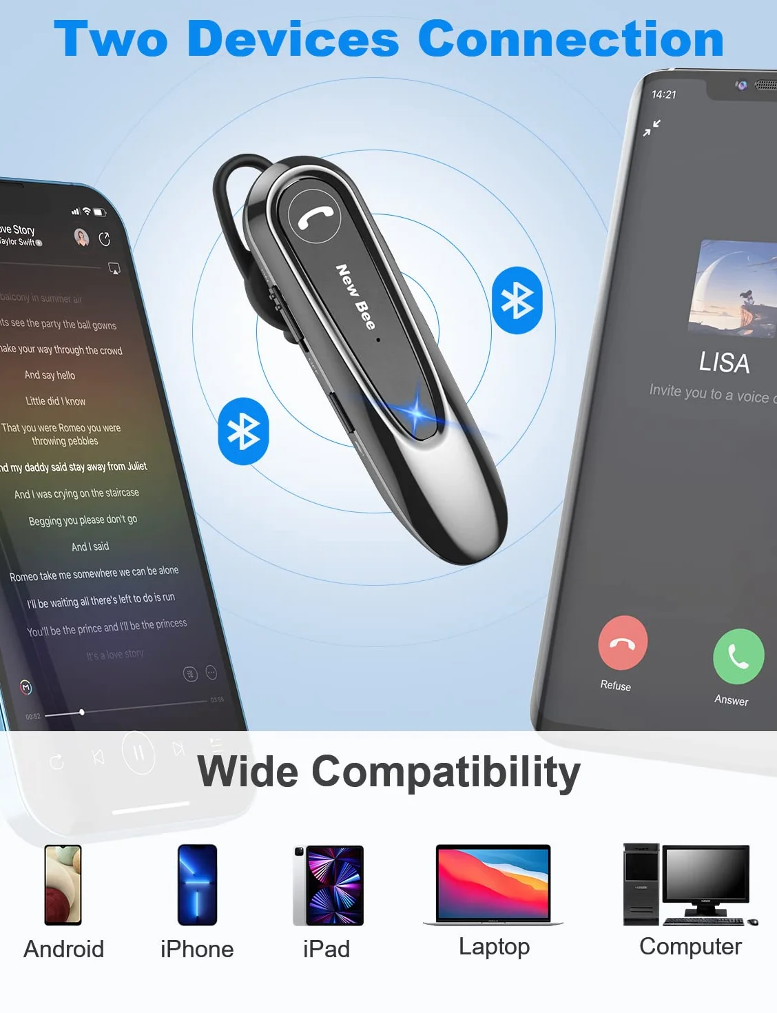 New Bee Zestawy słuchawkowe Bluetooth z podwójnym mikrofonem V5.0 zestaw głośnomówiący Bluetooth z 25-godzinnym czasem rozmów mikrofonem wyciszenie połączenia dwóch urządzeń do iPhone'a, Androida i