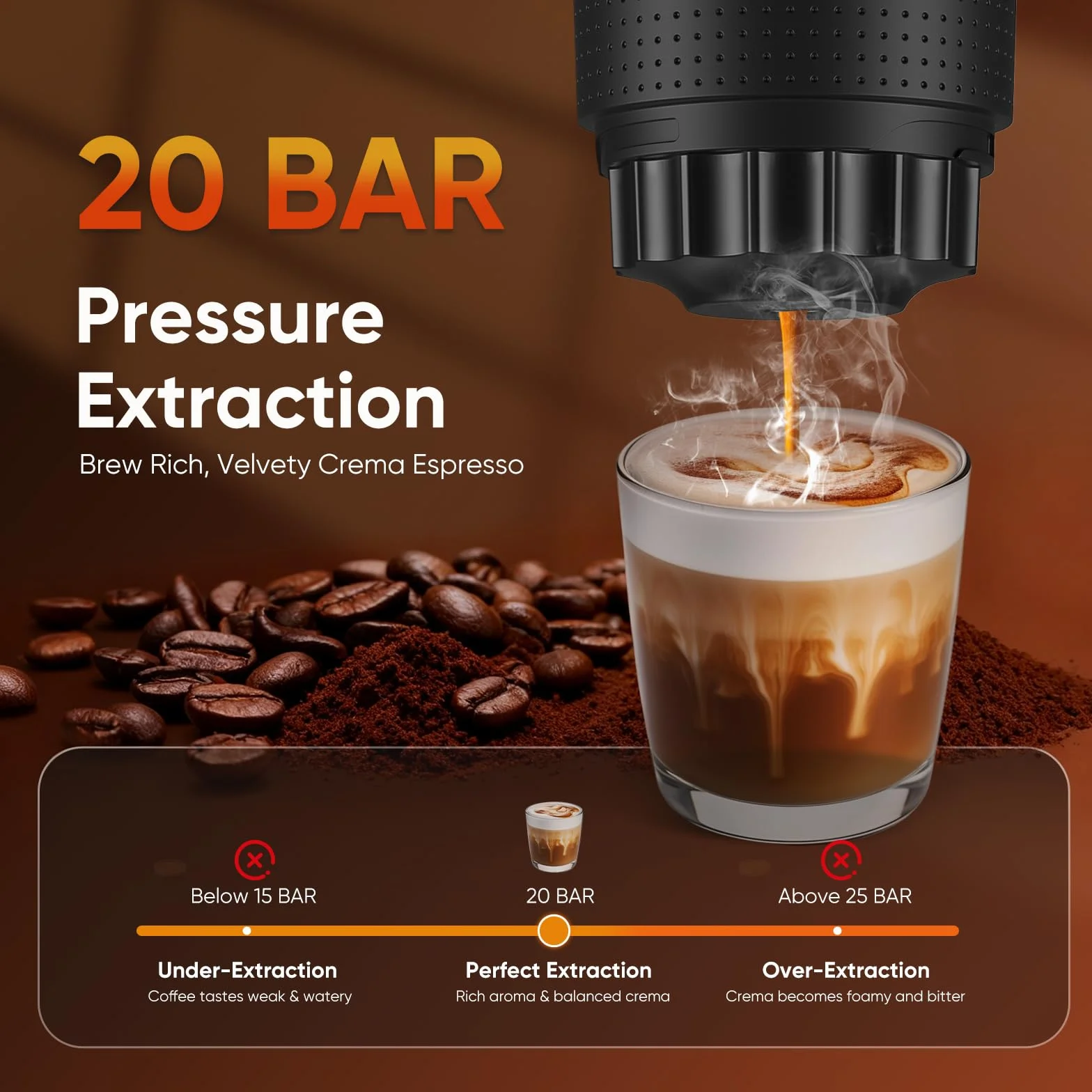 Machine à espresso portable 3 en 1, cafetière à batterie 20bars, mini machine à café nomade avec USB, écran LED, compatible café moulu et capsules (Sans boîte de rangement - Blanc)