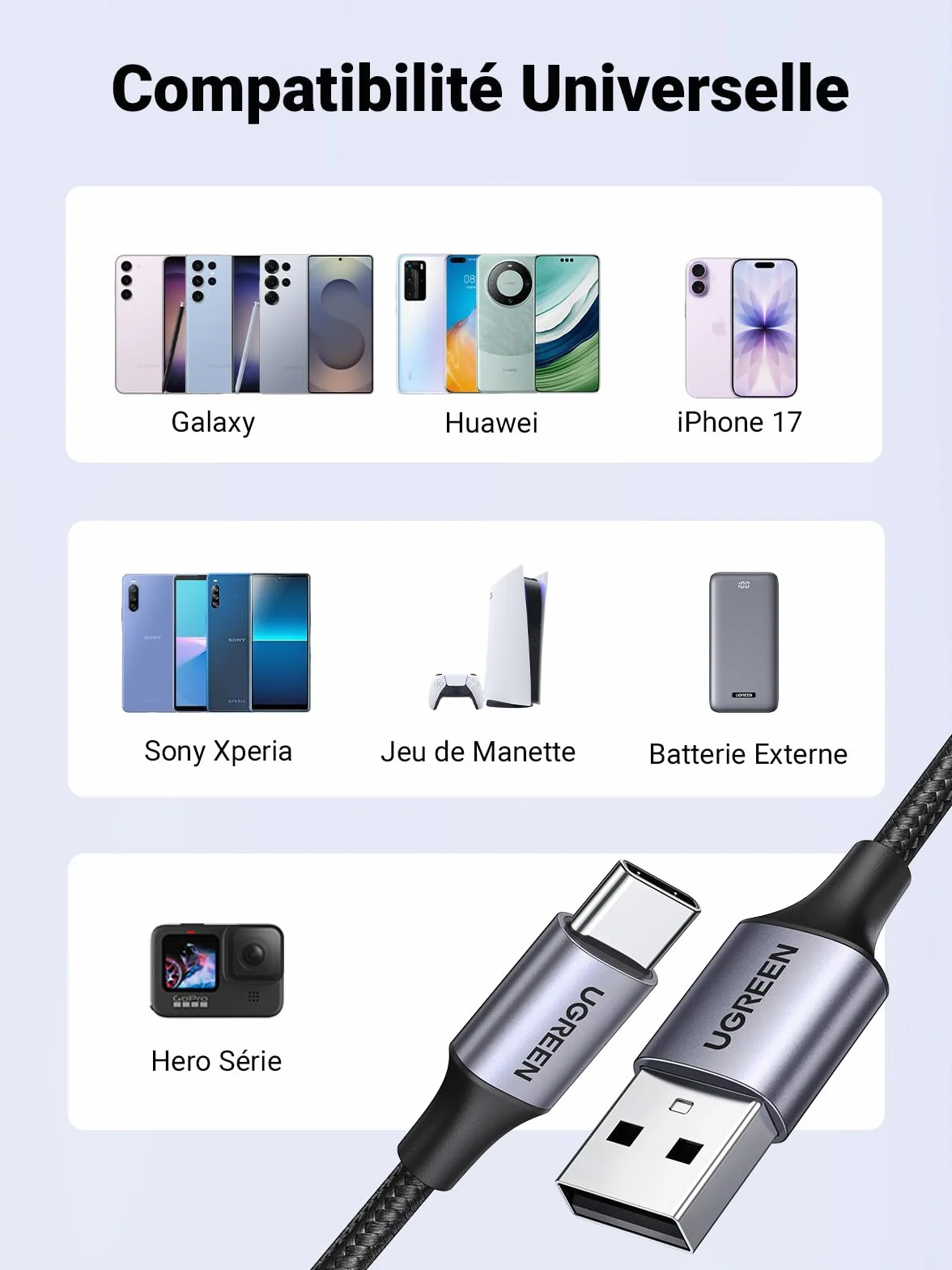 UGREEN Câble USB C Charge Rapide 3A QC3.0 480Mbps Nylon Tressé Compatible iPhone 16 15 Pro Max Plus Galaxy S25 S24 A16 A56 Xiaomi Note 15 14 Pixel 10 9 iPad 0.5M
