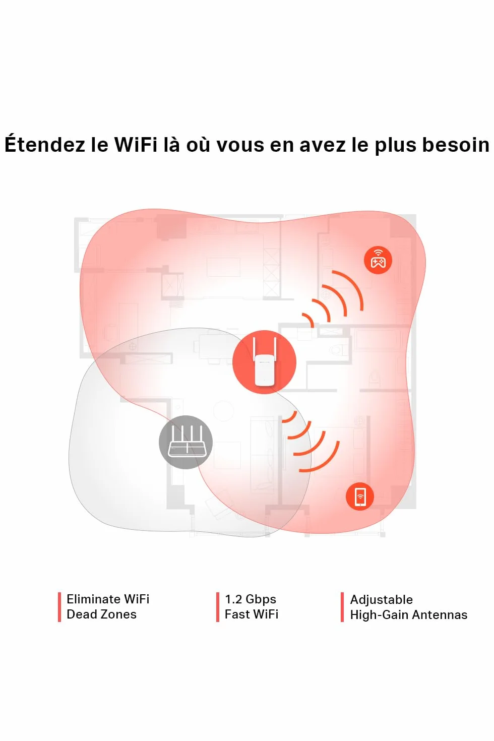 TP-Link MERCUSYS Répéteur WiFi AC1200, Amplificateur WiFi avec Port Ethernet, ME30