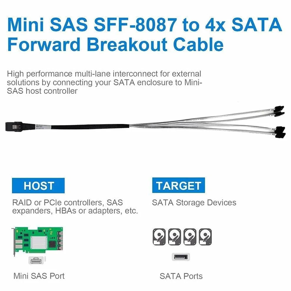 10Gtek MiniSAS SFF-8087 kabel wentylatorowy do 4 x SATA, kompatybilny z dyskiem twardym kontrolera RAID, 0,5 m