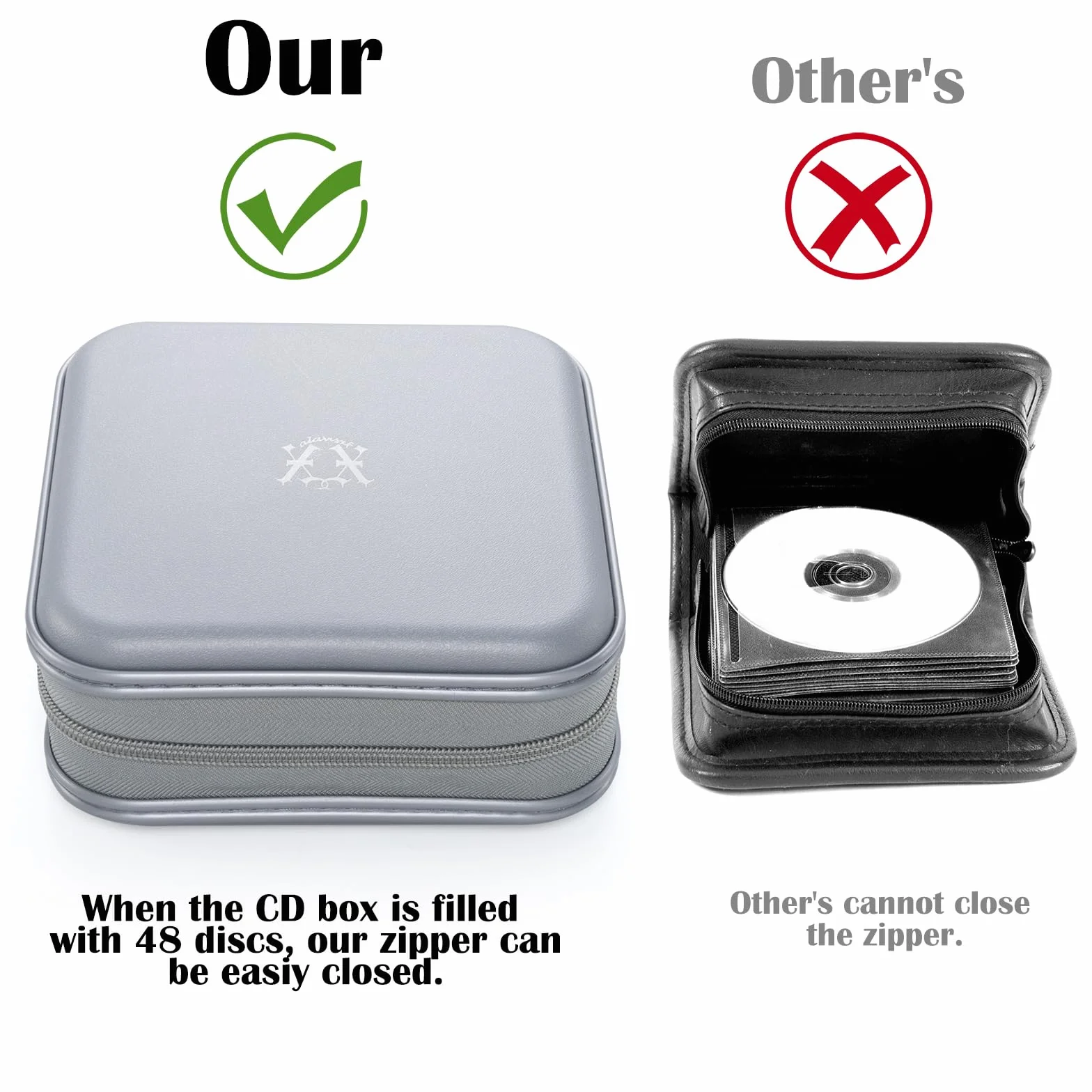 alavisxf xx Etui na CD, 48 pojemności, twardy plastik, przenośny futerał podróżny na DVD, ochronny zamek błyskawiczny, etui na płyty CD, torba do przechowywania samochodu, portfel, torba (szara