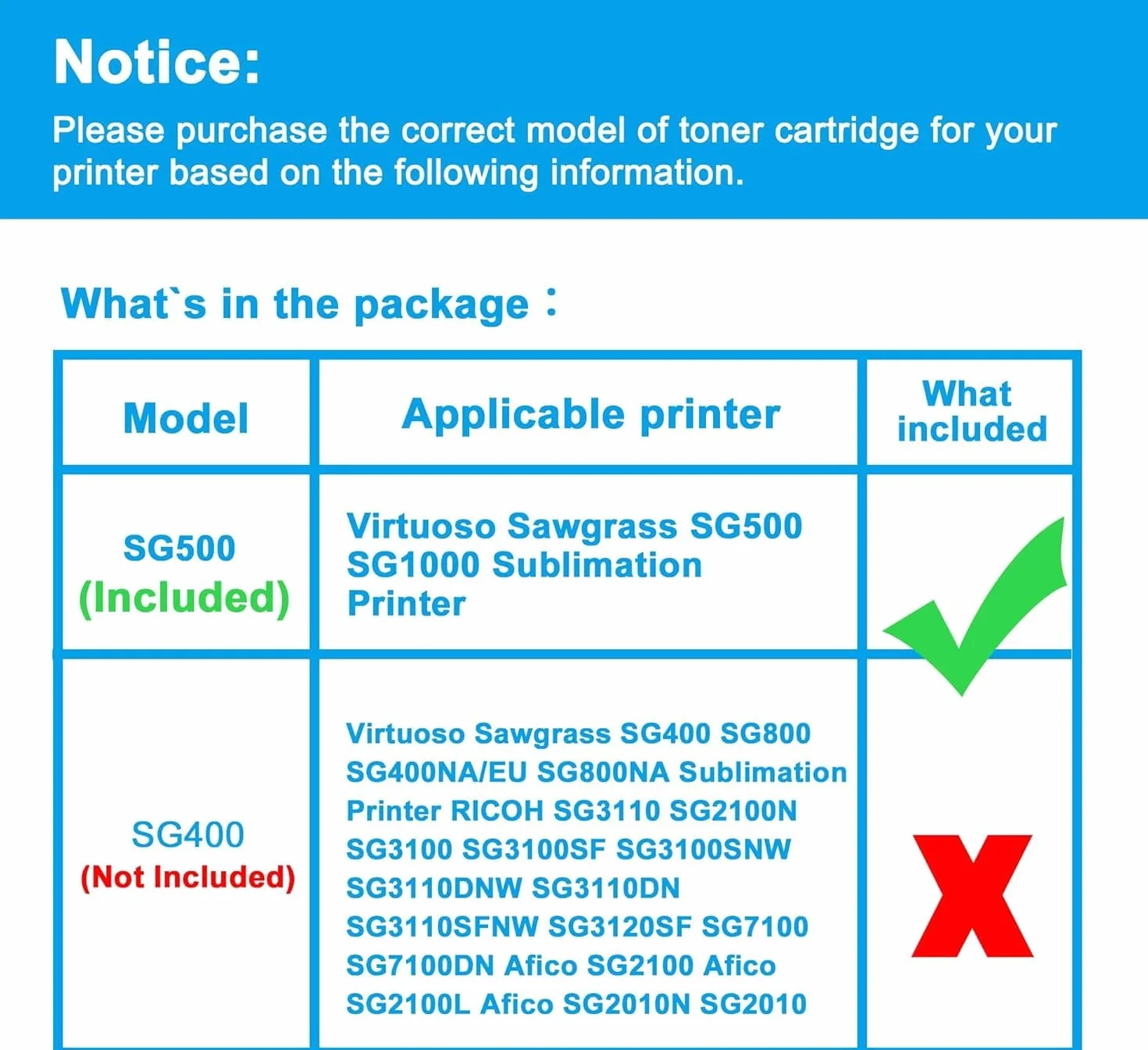 Cartouche d'encre Sublimation Compatible pour Sawgrass Virtuoso SG500 SG1000 Jaune 1-Pack