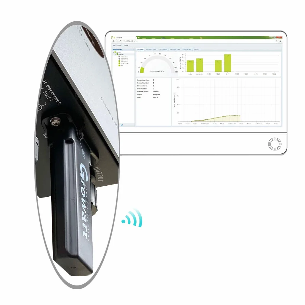 Growatt Shine Wifi-S | Monitorowanie komunikacji RS232 fotowoltaika