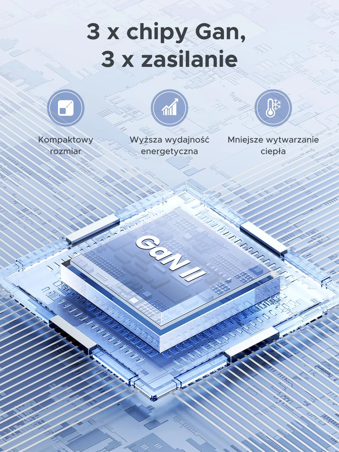 UGREEN ładowarka USB C 30W 3-portowy adapter iPhone GaN II zasilacz PD szybkiej ładowania kompatybilny z iPhone 17 Pro Max, 16, 15, 14, 13, iPad, Galaxy S25, S24 Pixel 9 (Biały)