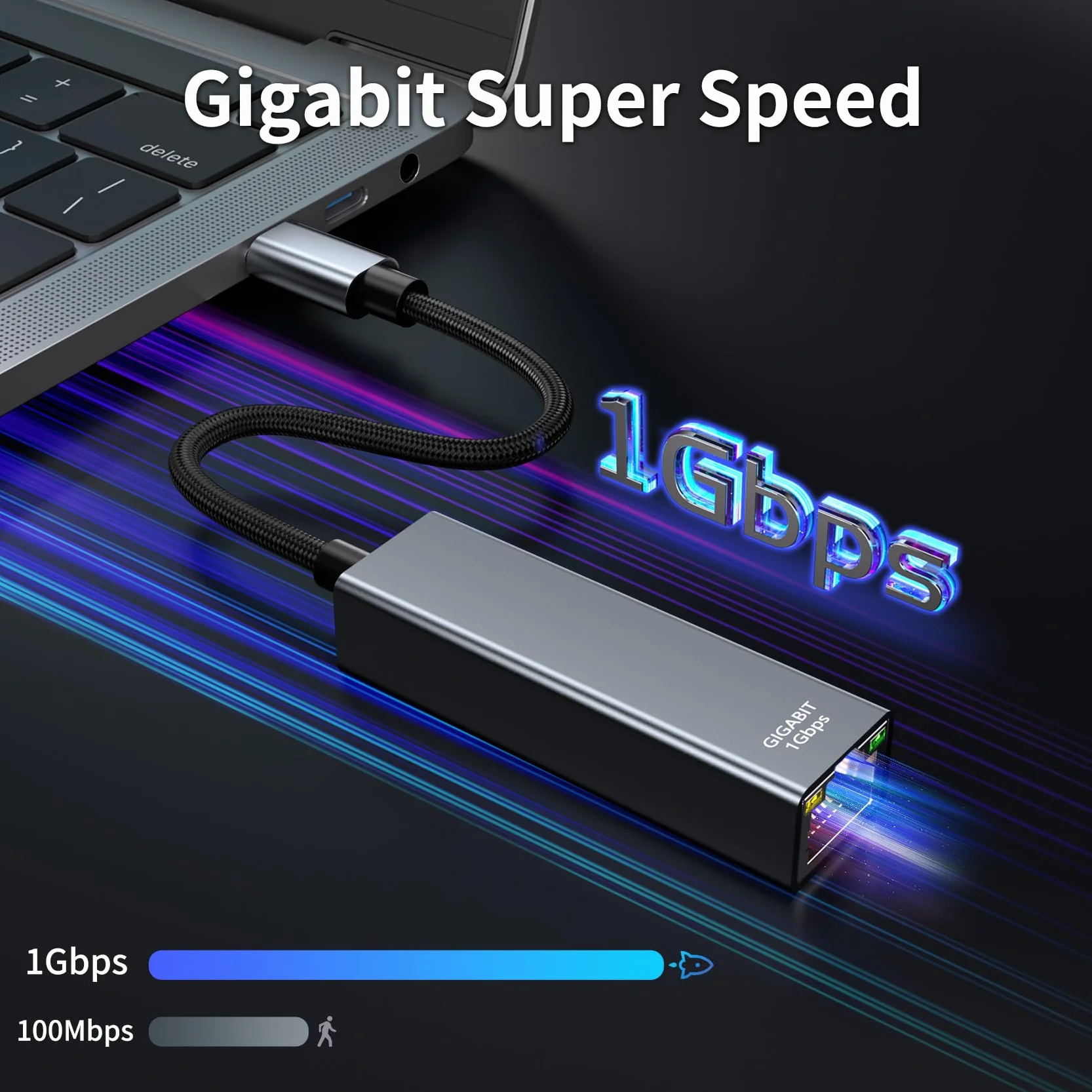 Adaptateur USB-C vers Ethernet Gigabit Thunderbolt RJ45 Réseau LAN Compatible iPhone 15 Pro Max MacBook Pro Air Galaxy S23
