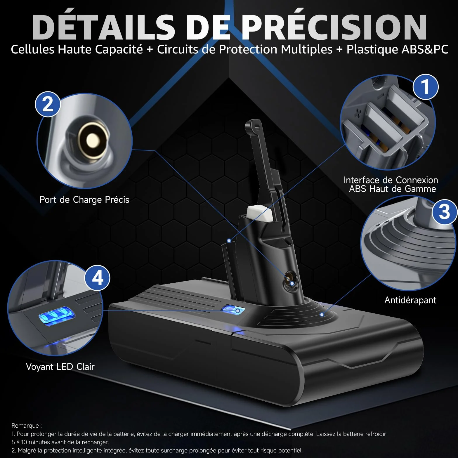 EGR Améliorée V8 Batterie Compatible Dyson V8 Absolute Animal Motorhead Fluffy SV10 Aspirateur avec 5 Filtres