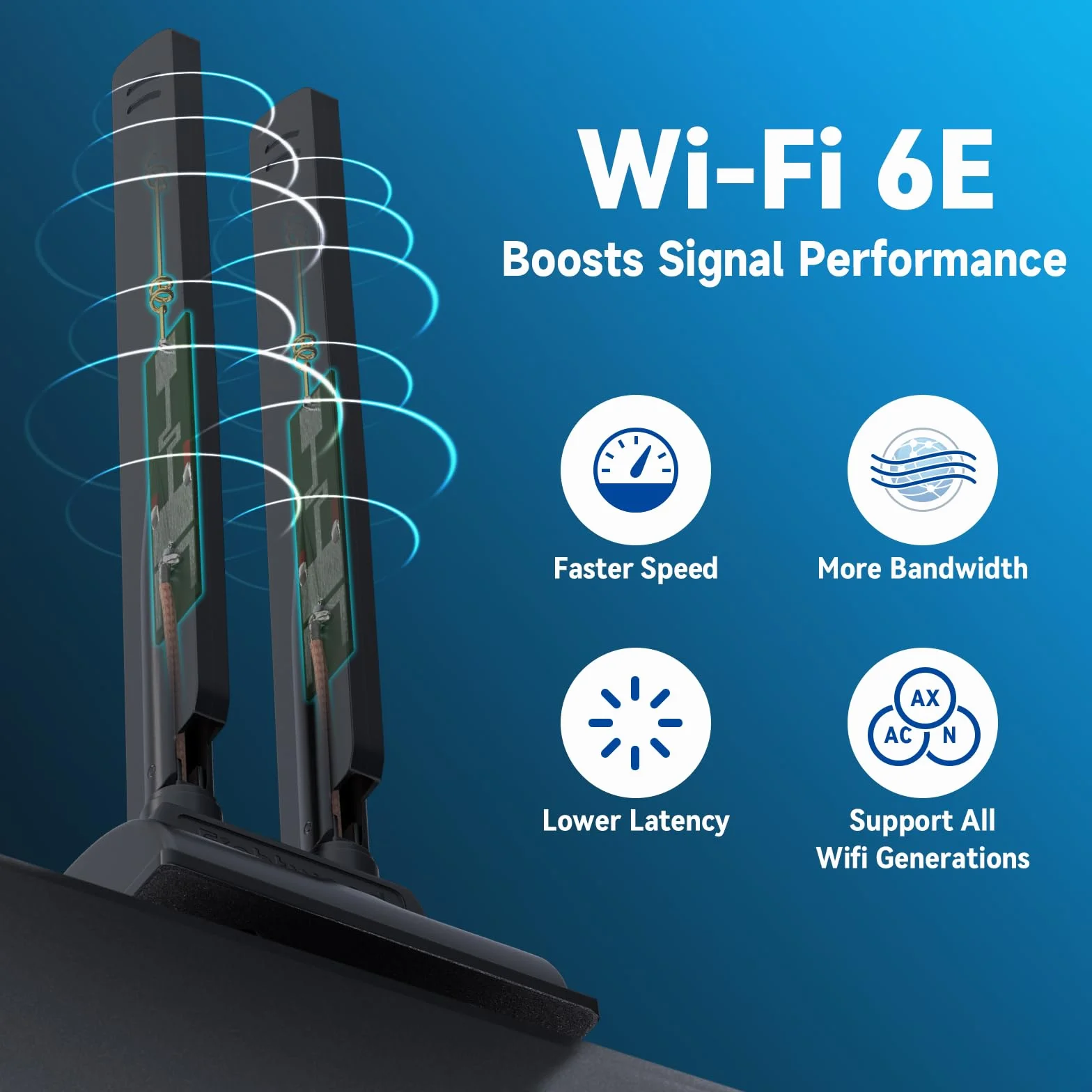Eightwood Tri Band WiFi 6E Antena RP-SMA Antena WLAN Z magnesowym uchwytem z 200 cm przedłużaczem kabla do PC Bluetooth Płyta główna Router WiFi 6 Kamera Karta PCI
